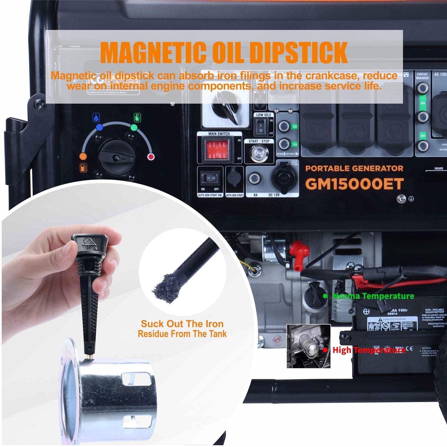 GENMAX 15000W Tri-Fuel Portable Generator - 2025 Model with ATS, CO Sensor, Digital Display & 50A Output Perfect for Home Backup, Construction Sites & Emergency Power