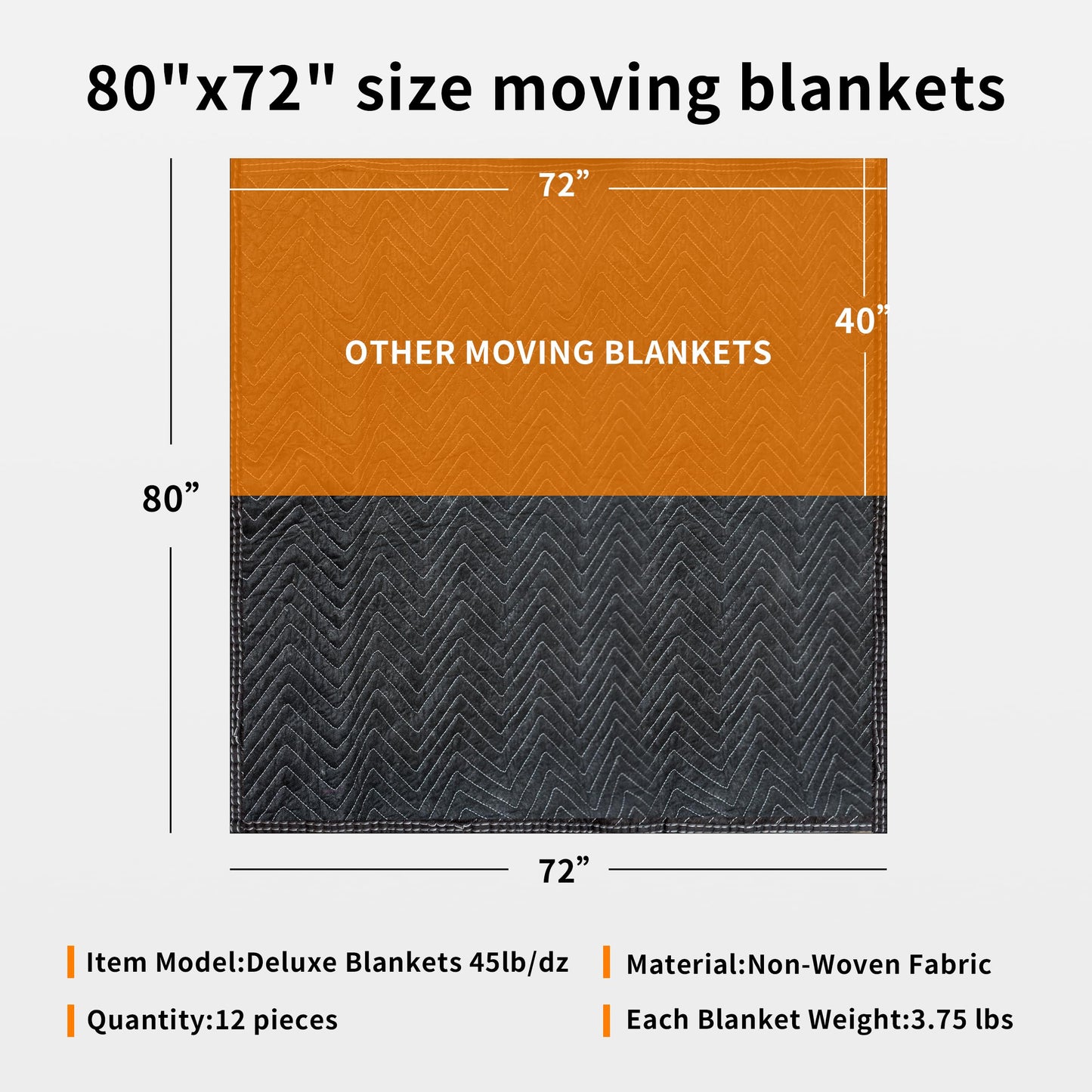 Moving Blankets 72"x80" 12 pack, (45 lb/dz weight), Heavy Duty Moving Blanket, Deluxe Quality Padded Packing Blankets for Furniture Shipping and storage, Black (12 Deluxe Black Blankets 45 lbs/Dozen)