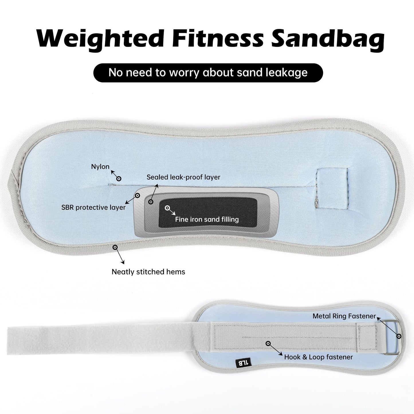 leikefitness Wrist/Ankle Weights Set of 2 (1 lb/2 lb/3 lb Each) for Women,Men and Kids, Modularized Leg Weight Straps for Yoga, Walking, Jogging, Aerobics, Gym (Blue, 2 lb Pair (1 lb Each))