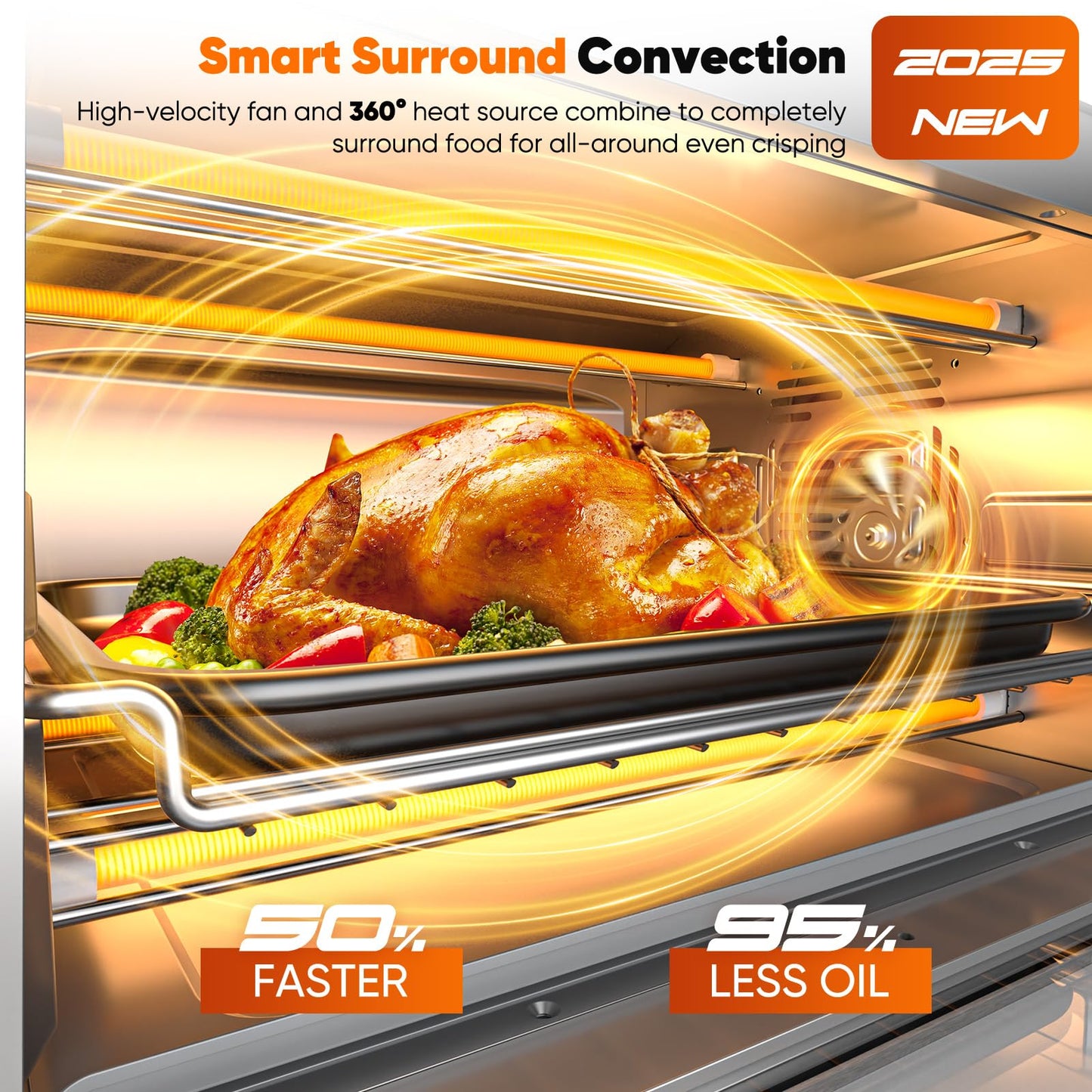 Nuwave Bravo Pro Smart 21QT Toaster Oven Air Fryer Combo, Convection Oven Countertop, 10 functions all in 1, with even & quick crisp technology, 50-450°F, 1800W, Mint Green
