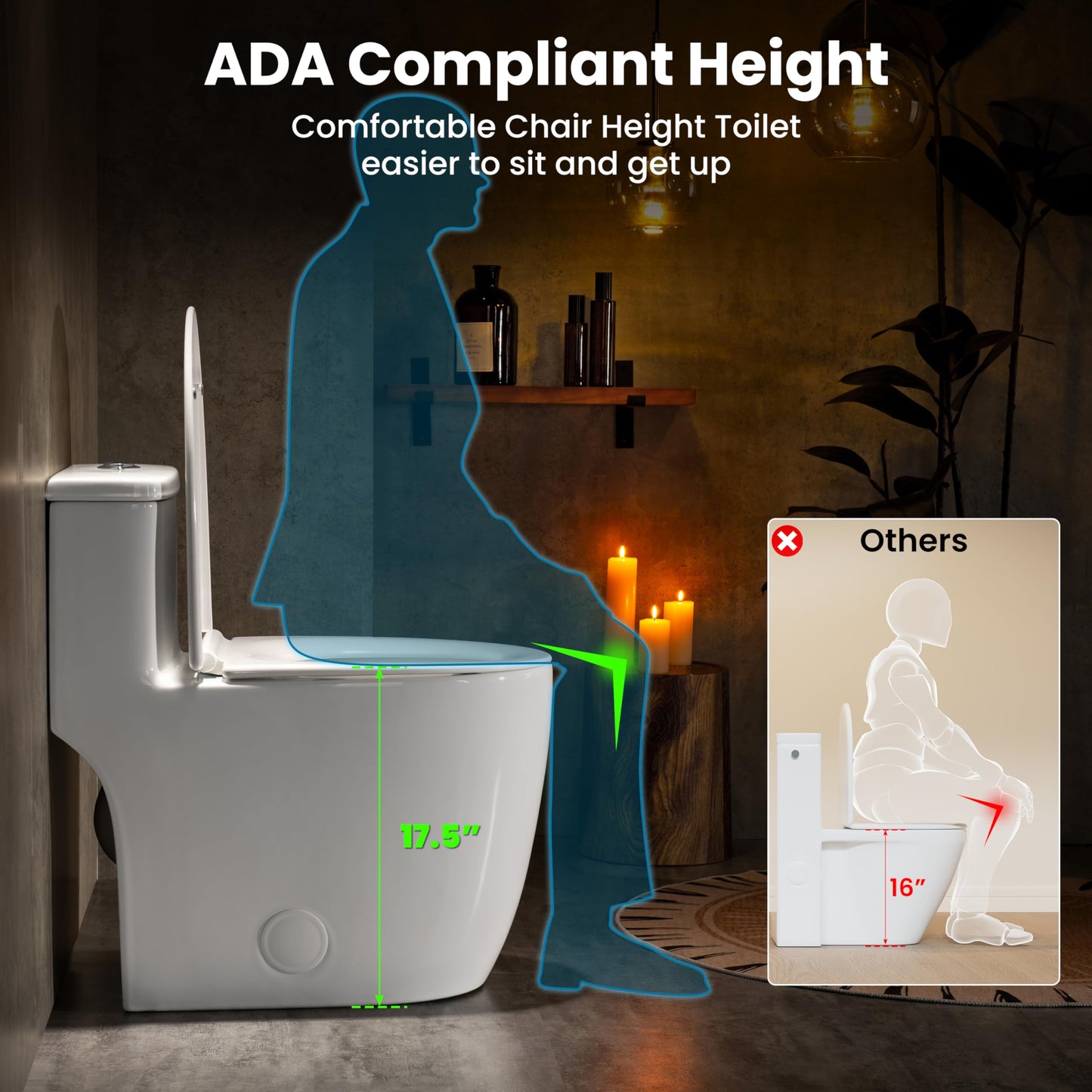 Casta Diva One Piece Toilet Elongated with 17.5" ADA Height Comfort Chair Seat Compact Modern Toilets for Bathroom, Dual Flush High Efficiency 1.0/1.28 GPF & MAP 1000g, 12'' Rough-in, White