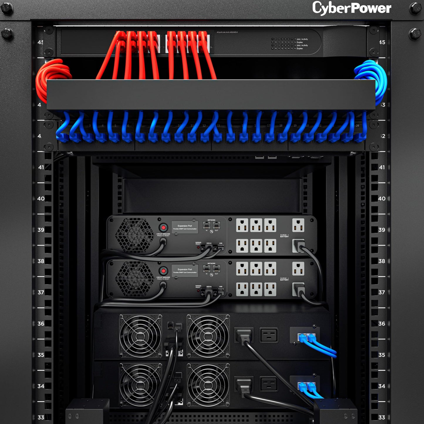 CyberPower CP1500PFCRM2U PFC Sinewave UPS Battery Backup and Surge Protector, 1500VA/1000W, 8 Outlets, AVR, Short Depth 2U Rackmount, UL Certified