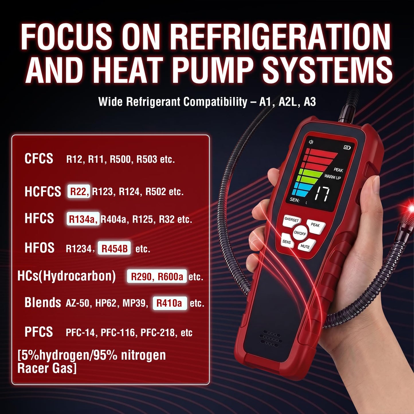 Aprvtio Refrigerant Leak Detector, ALD-200+ HVAC Freon Sniffer A1 A2L A3 & Low-GWP Compatible, Smart Semiconductor Sensor with 0.14 oz/yr Sensitivity, 2026 Updated, Professional AC Sniffer