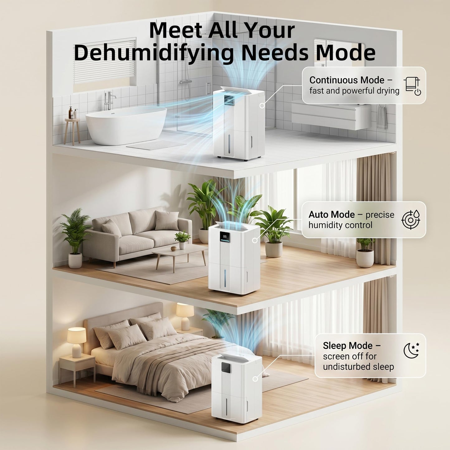 Dehumidifier for Basement and Home,6000 Sq. Ft 100 Pint Portable Dehumidifier with Drain Hose, Energy Efficient with Auto Mode and 24H Timer, Quiet for Bedroom, Bathroom, Rv, Garage