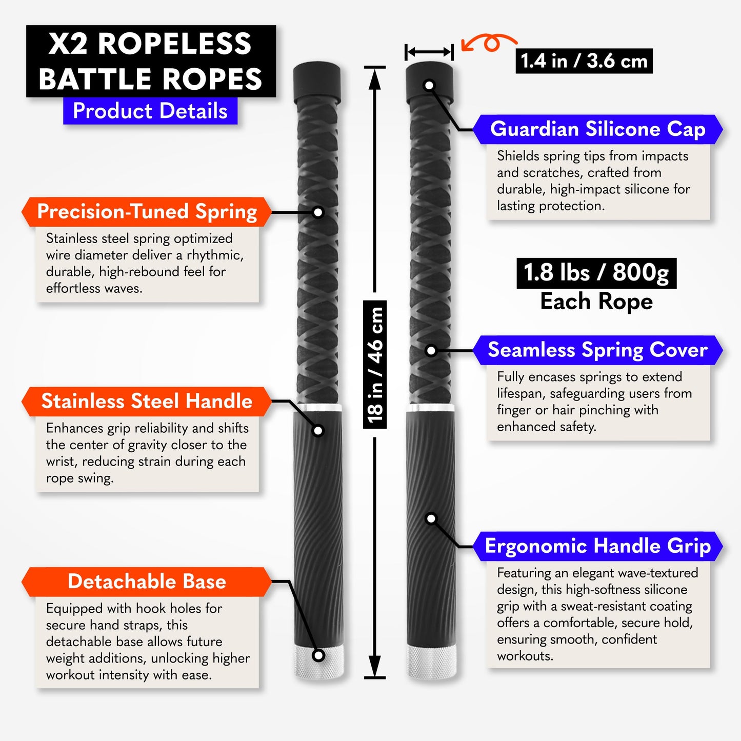 X2 Ropeless Battle Ropes Adjustable Weight - Wrist Friendly Structure, Stackable Add-On Weights, Rope & Bar Dual Forms Transformable, Professional Cordless Battle Ropes
