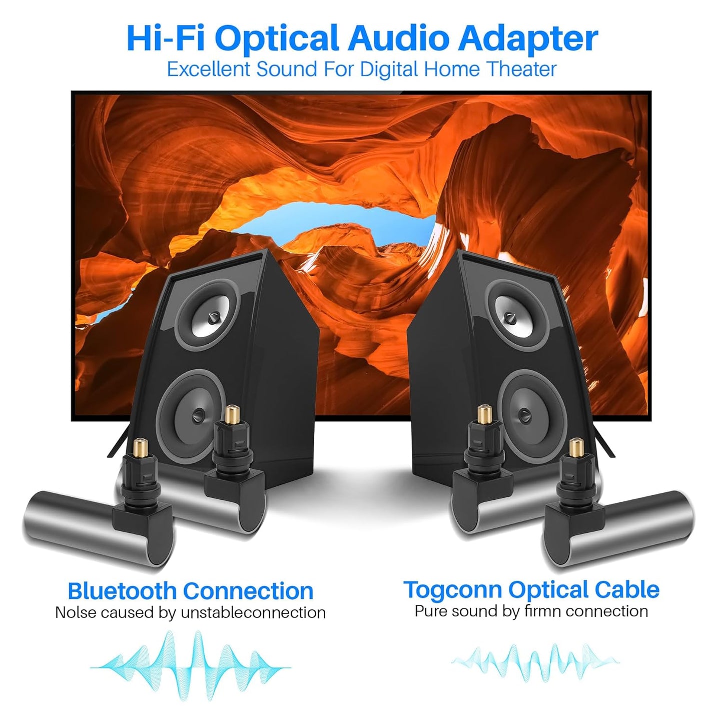 Togconn 90 2 Pack, Degree Optical Fiber Digital Extension Adapter Right Angle Toslink Optic Audio Male to Female S/PDIF