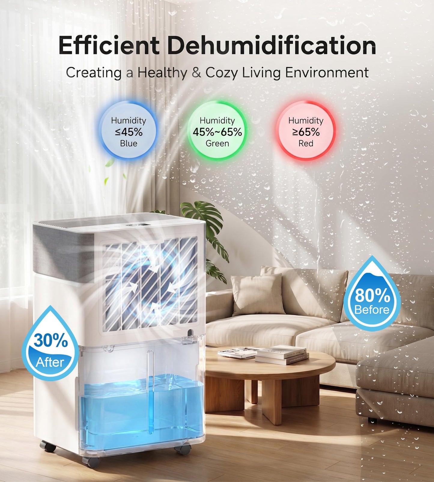 AKIRES 55Pint Dehumidifier for 4000Sq.Ft, Smart Dehumidifier with Drain Hose, 1.15Gal Removable Tank, LED Display, 24H Timer & Child Lock, Dehumidifier for Basement,Bedroom,Bathroom(White)