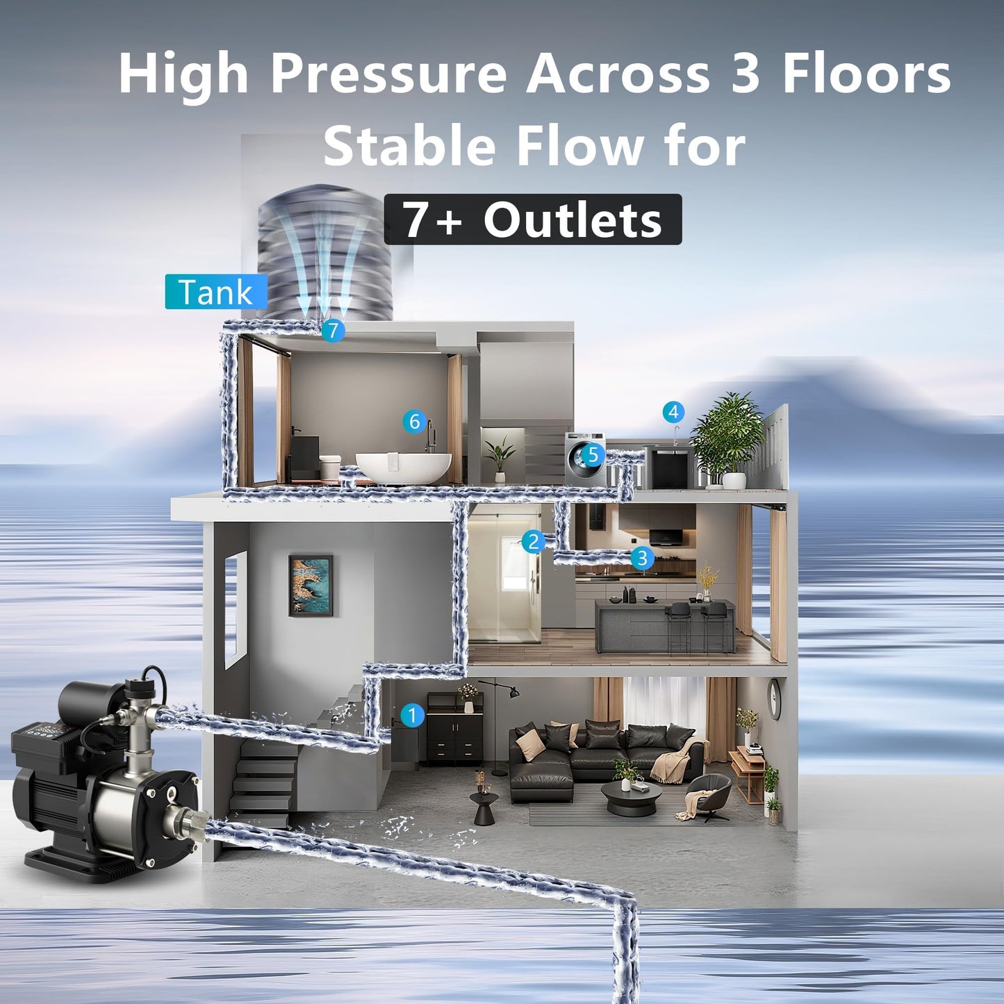 AIDPATH Whole House Water Pressure Booster Pump 57PSI, Automatic Variable Speed & Power, Constant Pressure for Home, Shower, Irrigation, 115V, 1" NPT, Stainless Steel Impeller & Volute