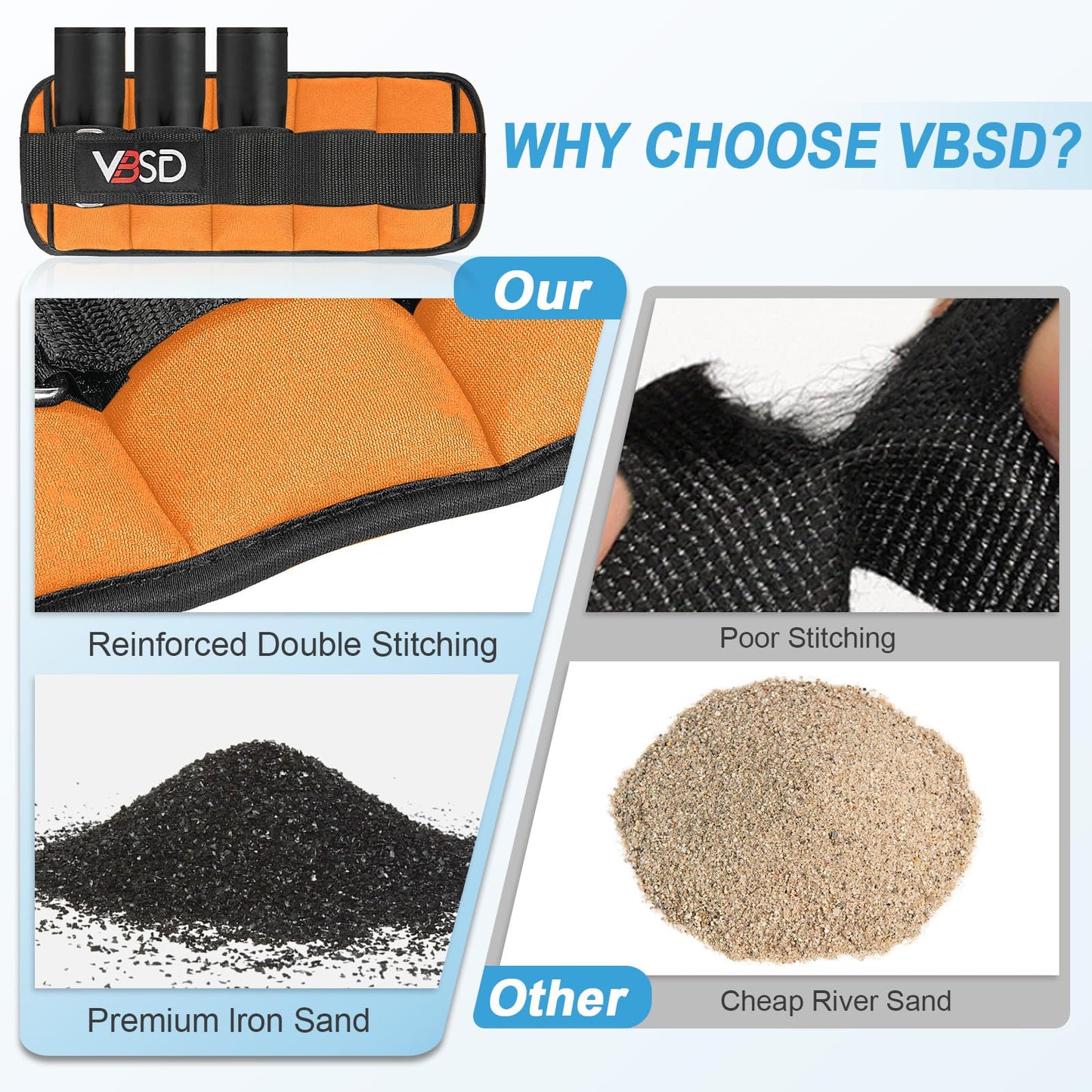 VBSD Adjustable Ankle Weights for Men Women, 10lb 1 Pair Leg Weight Straps, Weighted Ankle Weights Set for Gym, Yoga, Jogging, Walking, Aerobics, 1-5 lbs Each Ankle, 1 Pair 2-10 lbs, Orange