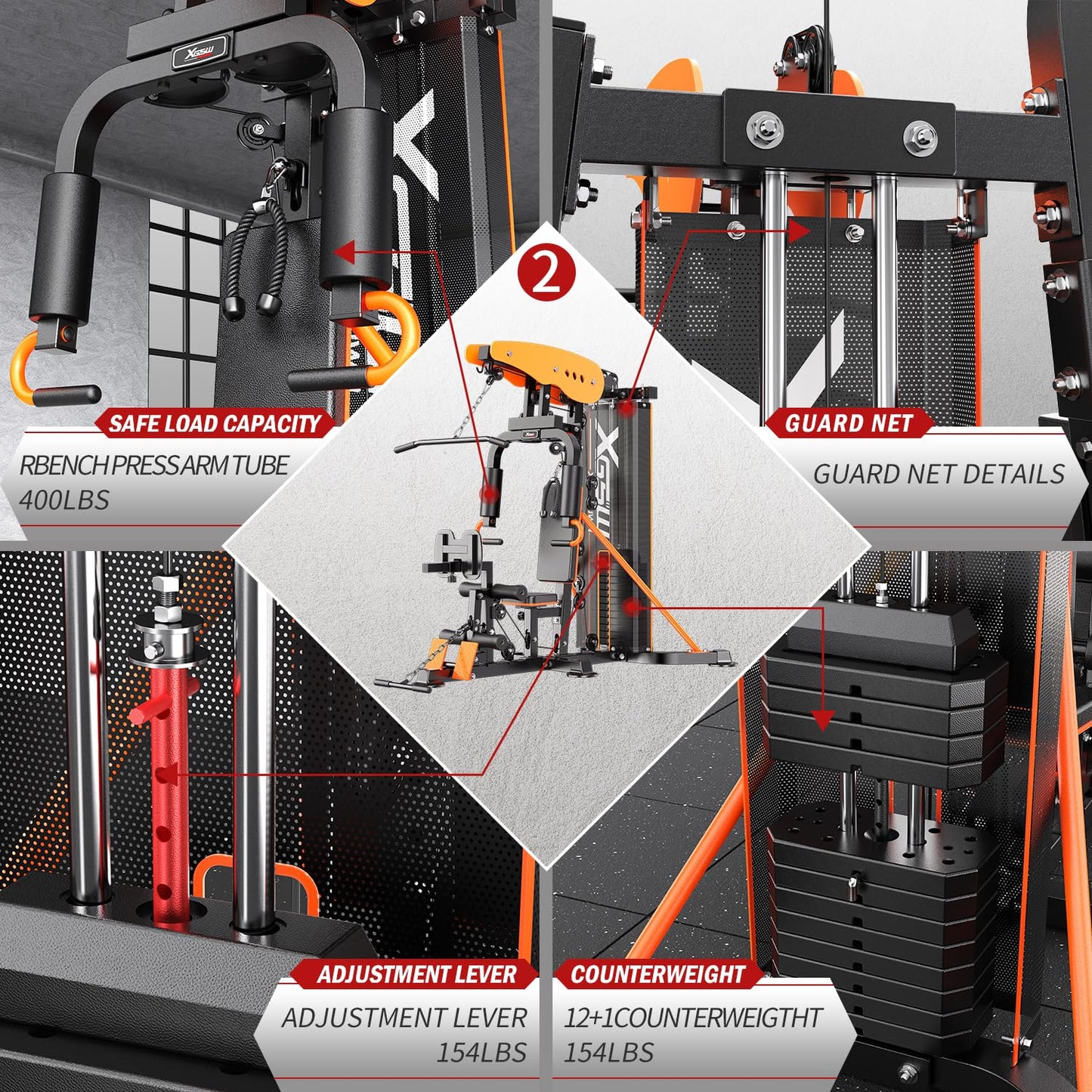 XGSW Multi-Function Home Gym Workout Station, Featuring a Pulley System, arm Trainer, and Leg Trainer for Full-Body Workouts. (L03-1 Single-Person Training Station)