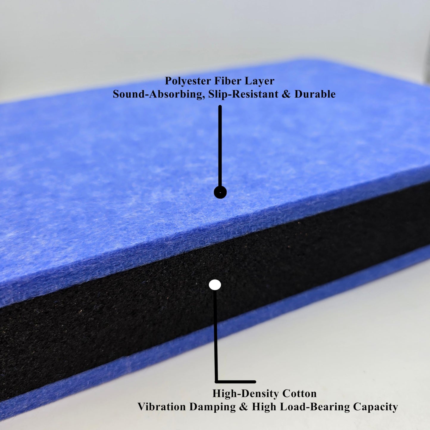 BCQLI Sound Isolation Pads - Vibration Damping Pads for Turntables/Subwoofers/Drum Kits | Reduce Bass Vibrations & Prevent Skipping | Anti-Slip Noise Reduction Feet for Audio Equipment,2-inch Thick