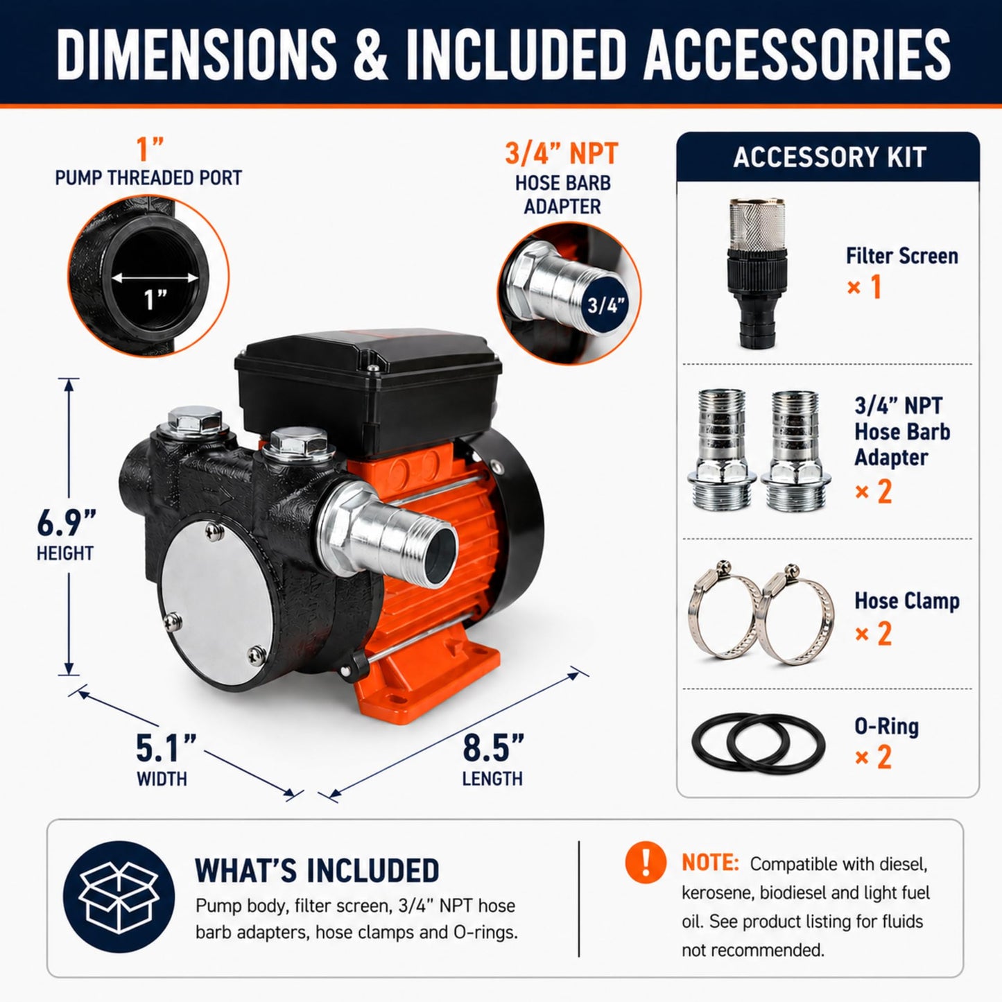 CALENON 110V Fuel Transfer Pump, 1/2 HP 18 GPM Diesel Oil Transfer Pump, Self-Priming Electric Fuel Pump with 3/4" NPT Fittings & Strainer for Diesel, Kerosene, Biodiesel