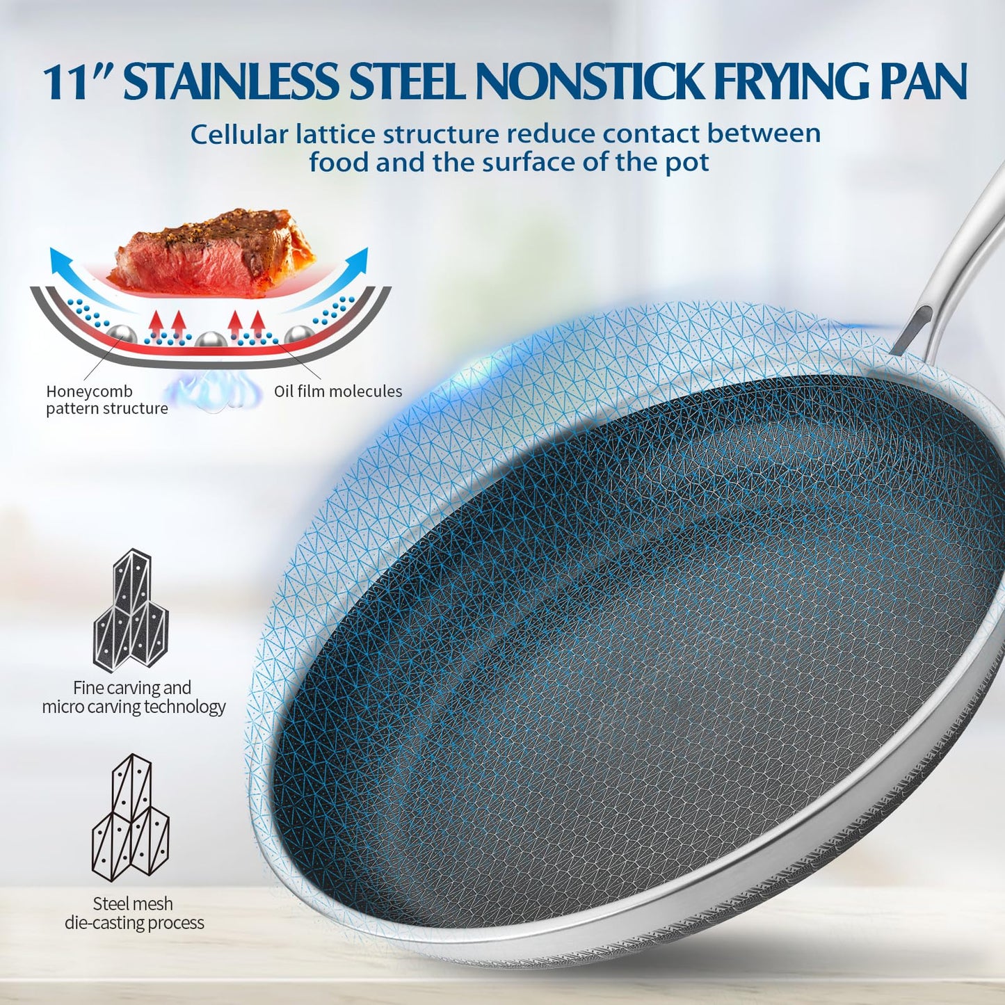 Dingerkit Nonstick Frying Pans, 12 inch Stainless Steel Frying Pan Non Stick with Honeycomb for Kitchen and Camping - Dishwasher and Oven Safe Skillet, Induction Gas Ceramic Cookware.