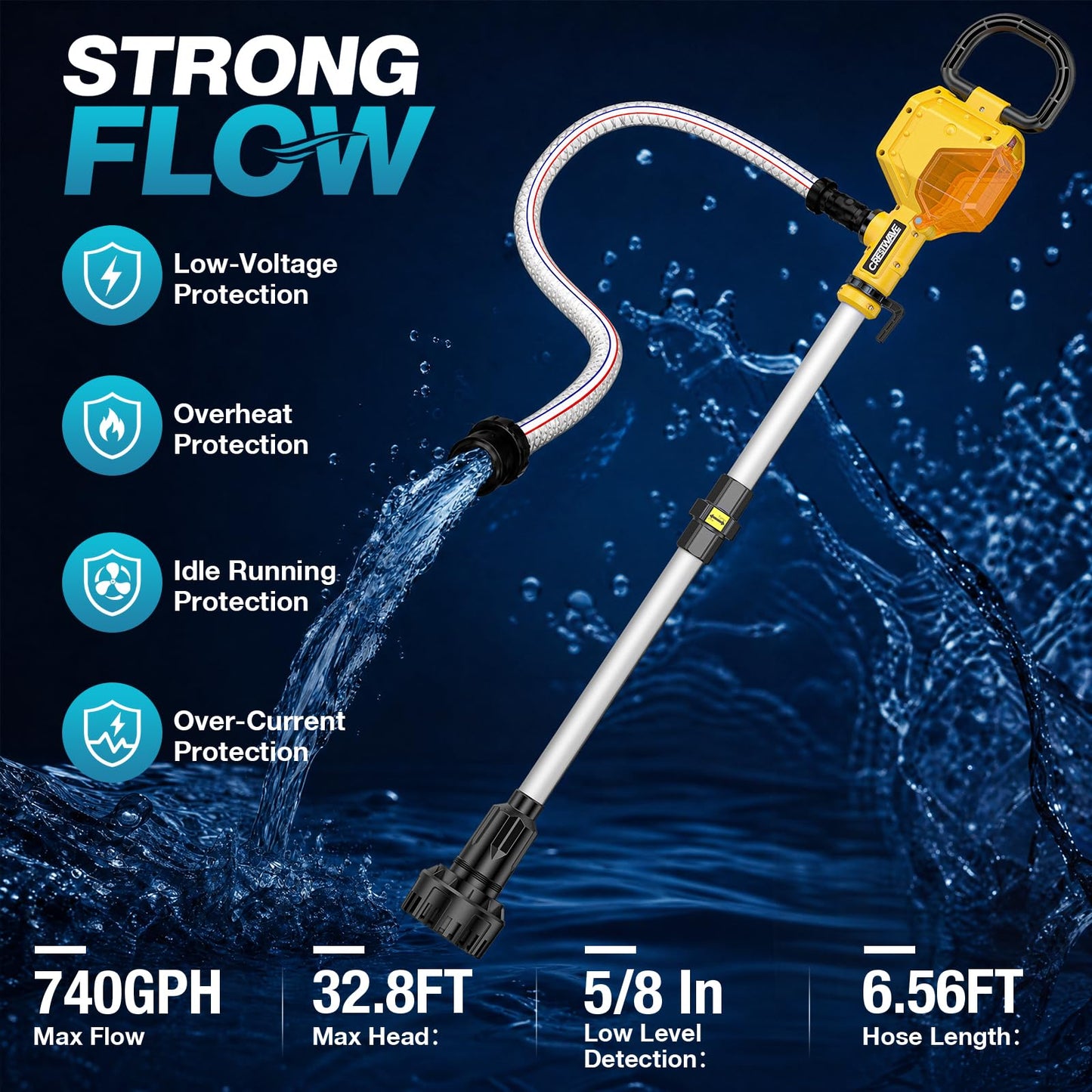Brushless Stick Water Transfer Pump Compatible with Dewalt 20V Battery (Tool Only), 740GPH & 32FT Lift, Cordless Submersible Sump Pump with Hose Nozzle, Storage Bag, Utility Pump for Pool Garden Pond