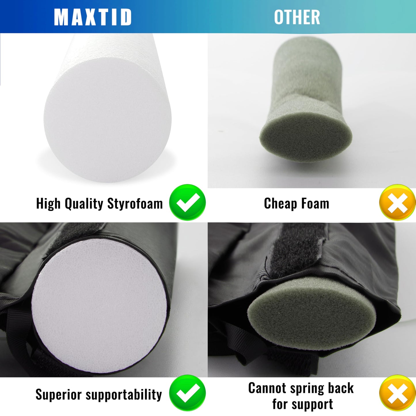 MAXTID Large Door Draft Stopper for Bottom of Doors 36” Under Door Sweep Noise Blocker Black Gap Stoppers Adjustable Doors Seal Sweep Guard Draft, Window Breeze Stoppers, Home Essentials Gadgets