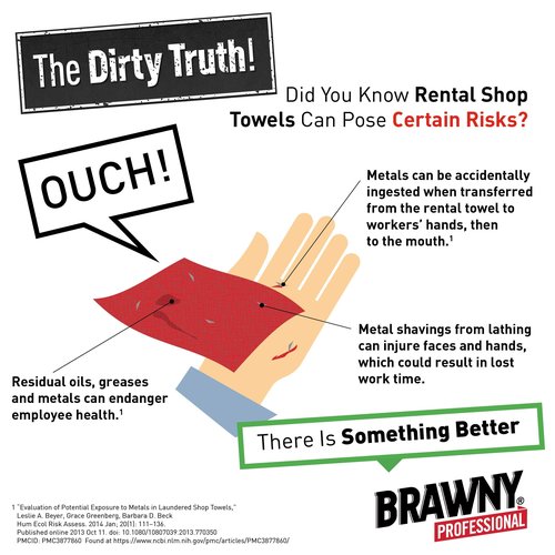 Georgia-Pacific Brawny Professional P200 Disposable Cleaning Towel by GP PRO (Georgia-Pacific), 29221, 1/4-Fold, White, 2960 Count (148 Towels Per Box, 20 Boxes Per Case), Towel (WxL) 8" x 12.5"