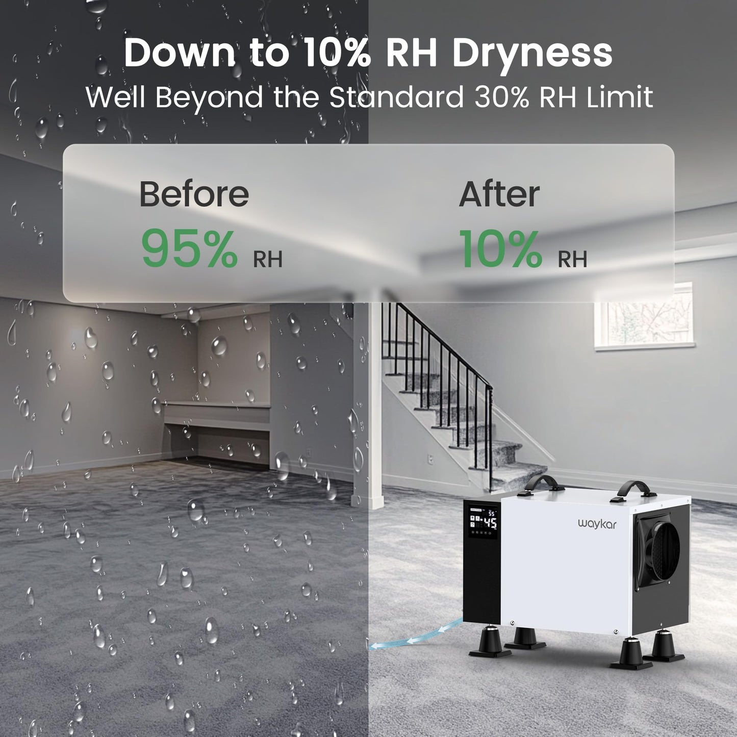 Waykar 125 Pint Crawl Space Dehumidifier with Drain Hose for Basements, Commercial & Water Damage Spaces up to 6500 Sq. Ft., Compact, Strong Dehumidification, 5-Year Quality Coverage