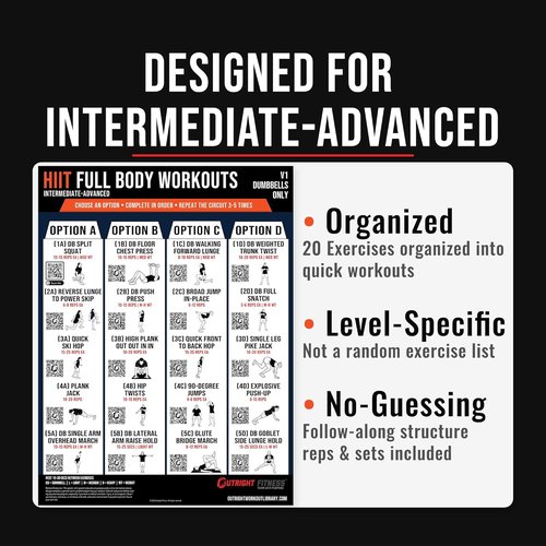 HIIT Full Body Workout | Dumbbell Training Guide with QR Video Demos for Home & Gym