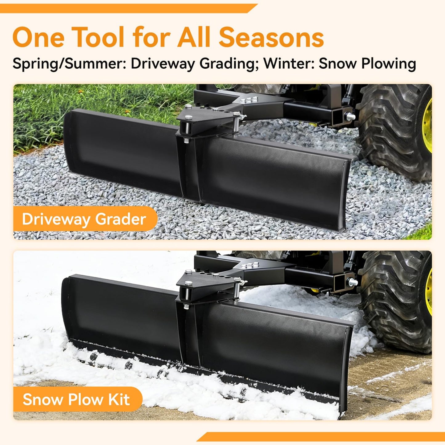 FULUPET 42" Scrape Blade Implement with 5 Adjustable Angles, 3-Point Tow Behind Grading Blade Attachment for ATV UTV Lawn Garden Tractors, 2 Inch Receiver, Driveway Grader, Ground Leveler, Snow Plow