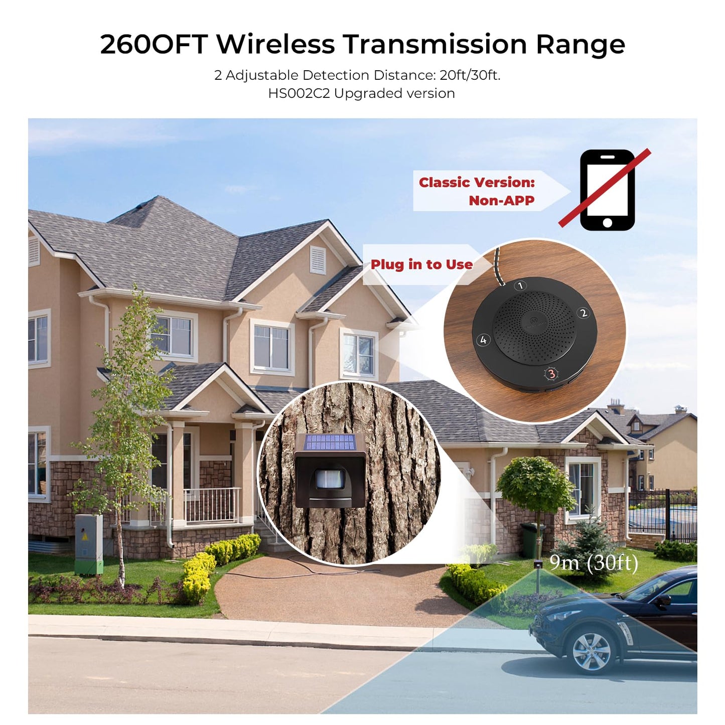 eMACROS Non-APP Wireless Driveway Alarm — 1/2 Mile Solar Motion Sensor with Plug-in Receiver for Driveways, Homes, Large Properties, Weatherproof Outdoor Security System