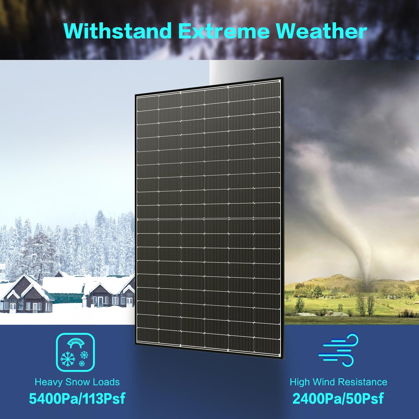 JJN Bifacial 2PCS 400 Watt Solar Panel, N-Type 16BB 400W Solar Panels, 25% High Efficiency Monocrystalline Solar Module for 12V/24V/48V PV System for Homes Rooftop Farm RV and Off-Grid Applications