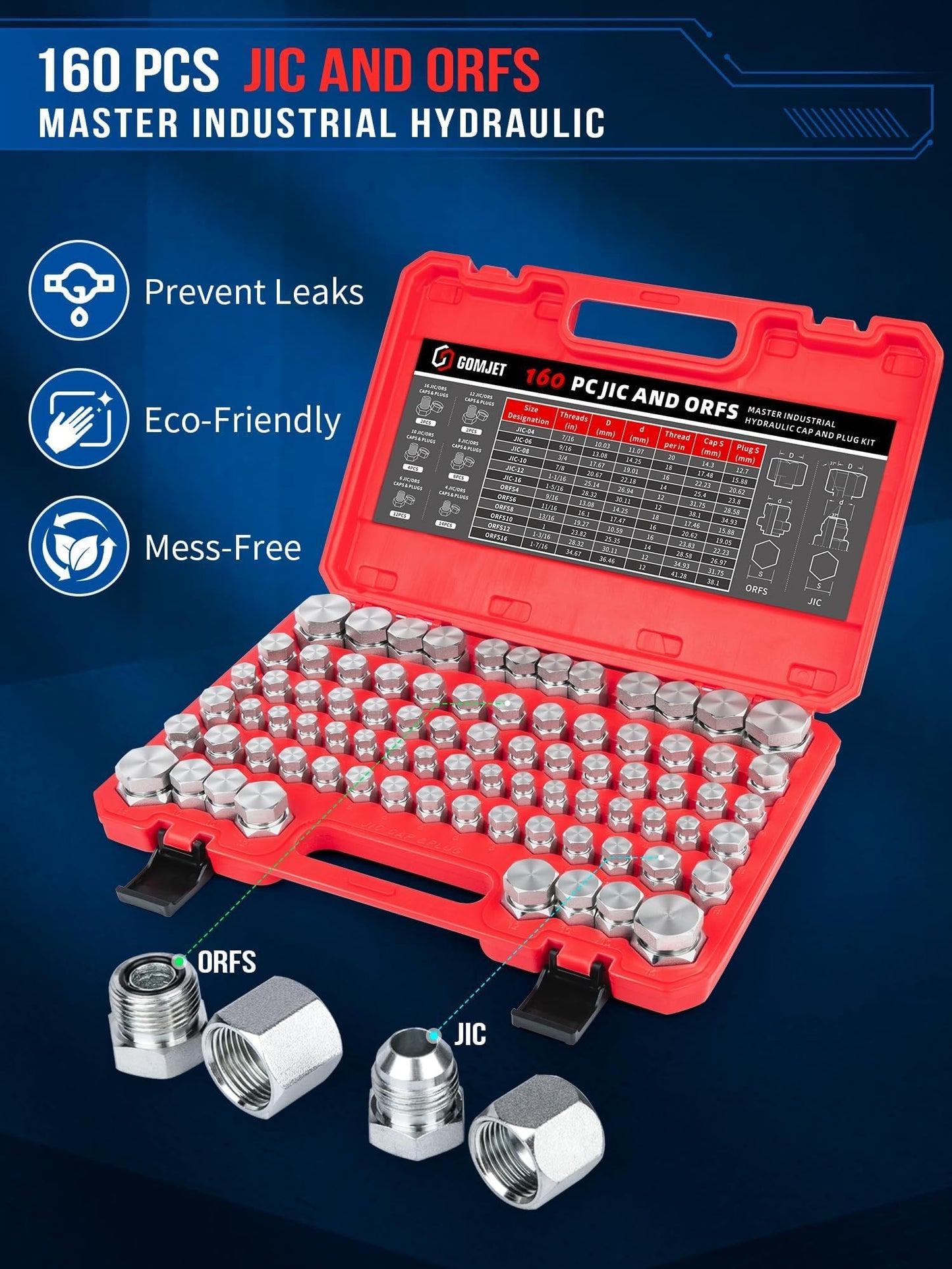 GOMJET 160 PC JIC and ORFS Master Industrial Hydraulic Cap and Plug Hose Tube and Pipe Fitting Kit Cap and Plug Kit Precision Threading in ORFS and 37° Dash Sizes 4 6 8 10 12 16