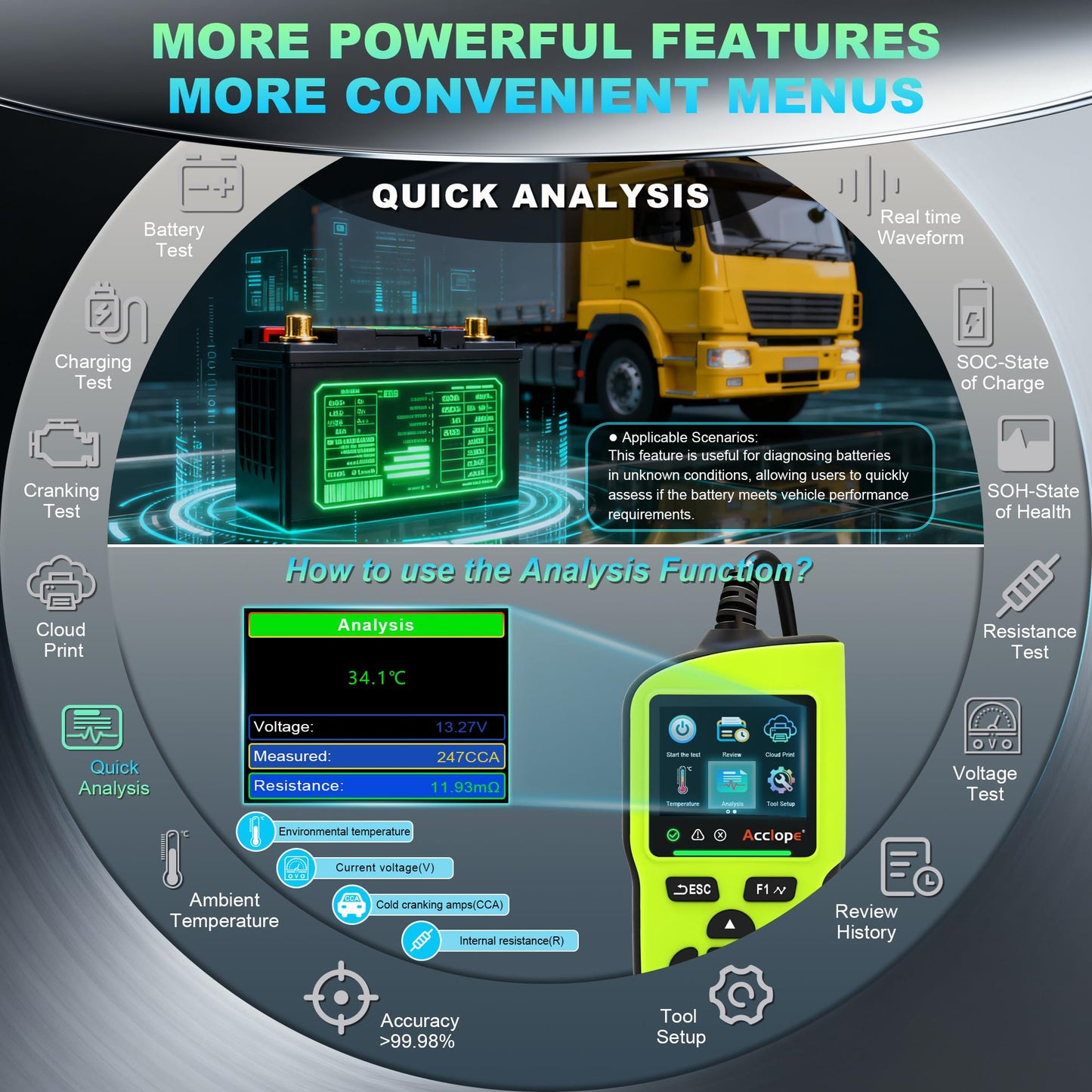 Acclope BT90 PRO 2-360Ah Battery Tester with Cloud Printing, 30-3800 CCA, 6V/12V/24V Digital Analyzer, SOH/SOC/Volt/Res/Cranking&Charging Test, Real‑Time Ambient Temp, AGM/EFB/Gel/Li