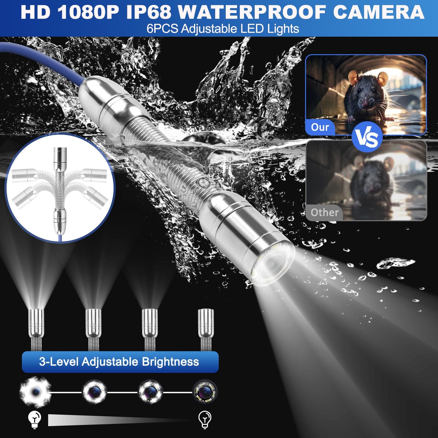 7" Sewer Camera w/DVR Function,HD 1080P Screen Plumbing Drain Pipe Inspection Cam, Industrial Borescope Camera w/light,4x Zoom,IP68 Waterproof, 32GB Card, for Sewer Line, Home,Duct Drain Pipe Plumbing