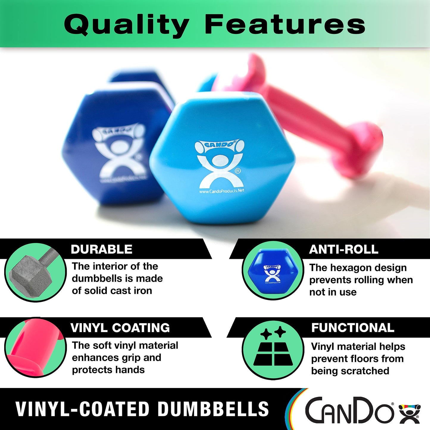 CanDo Vinyl Coated Dumbbell Blue 5 lb Single 1pc Handheld Weight for Muscle Training and Workouts, Color Coded Anti-Roll Home Gym Equipment, Beginner and Pro…
