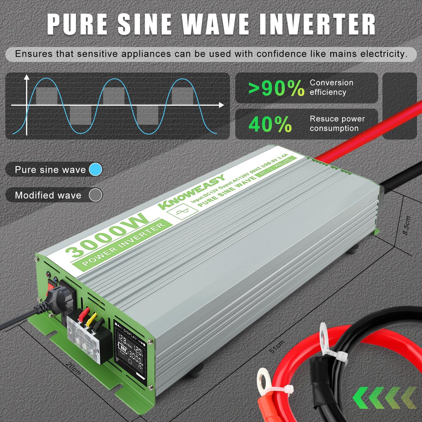 Knoweasy 3000W Pure Sine Wave Inverter 12V DC to 120V AC Converter with Remote Control and LCD Display, Dual AC Outlets and USB Ports for Home RV Truck Off-Grid Solar System