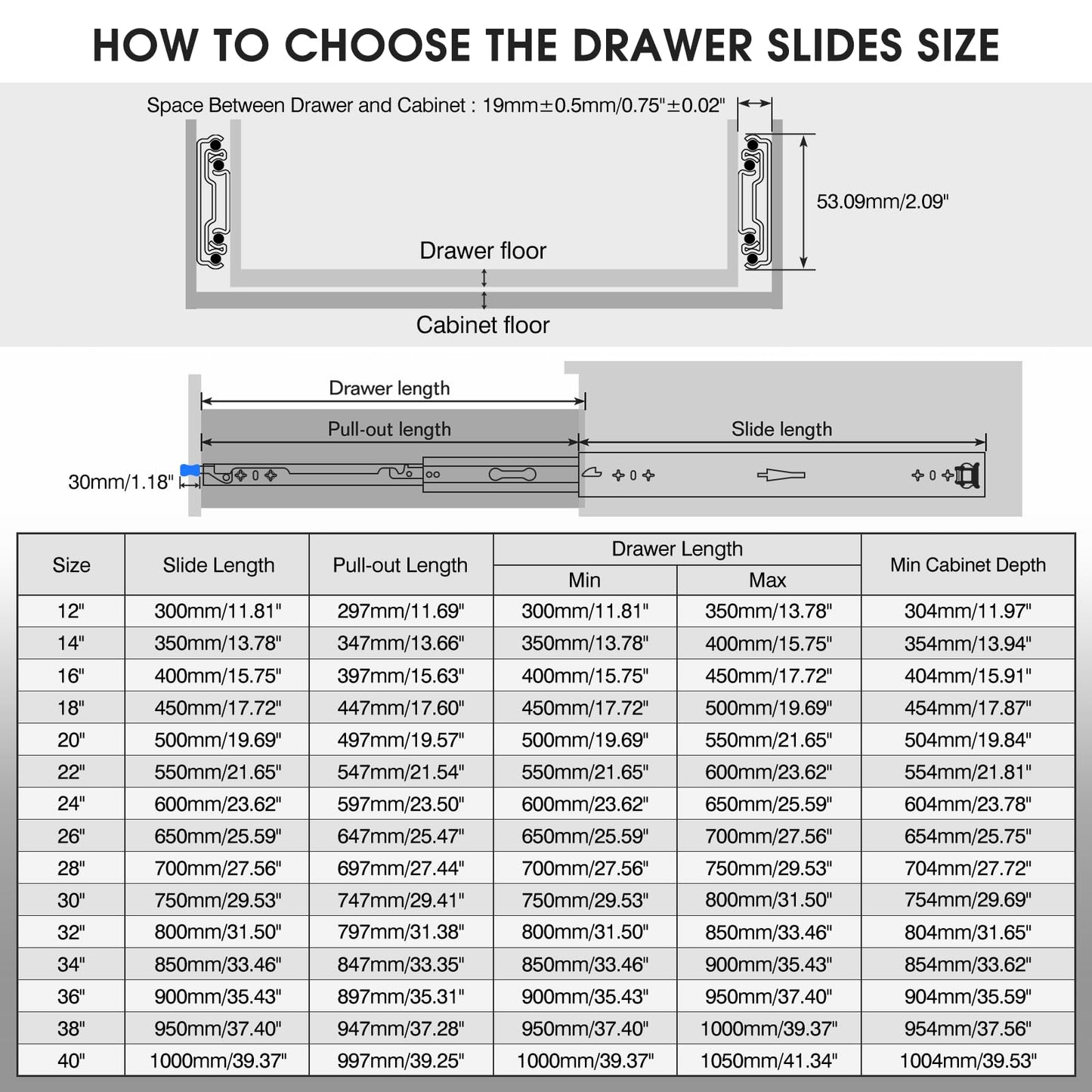SHUHANG 1 Pair 170 lb Load Capacity Heavy Duty Locking Drawer Slides 12 14 16 18 20 22 24 26 28 30 32 34 36 38 40 Inch Full Extension Ball Bearing Side Mount Rail with Lock Industrial Tool Box Runner