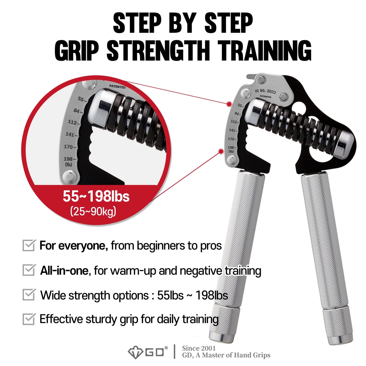 GD IRON GRIP EXT 90 Hand Grip Strengthener Premium Grip Strength Trainer Adjustable Hand Gripper (55 to 198 lbs (25~90kg)) for Forearms & Wrist Strengthener Best Grip Exercises