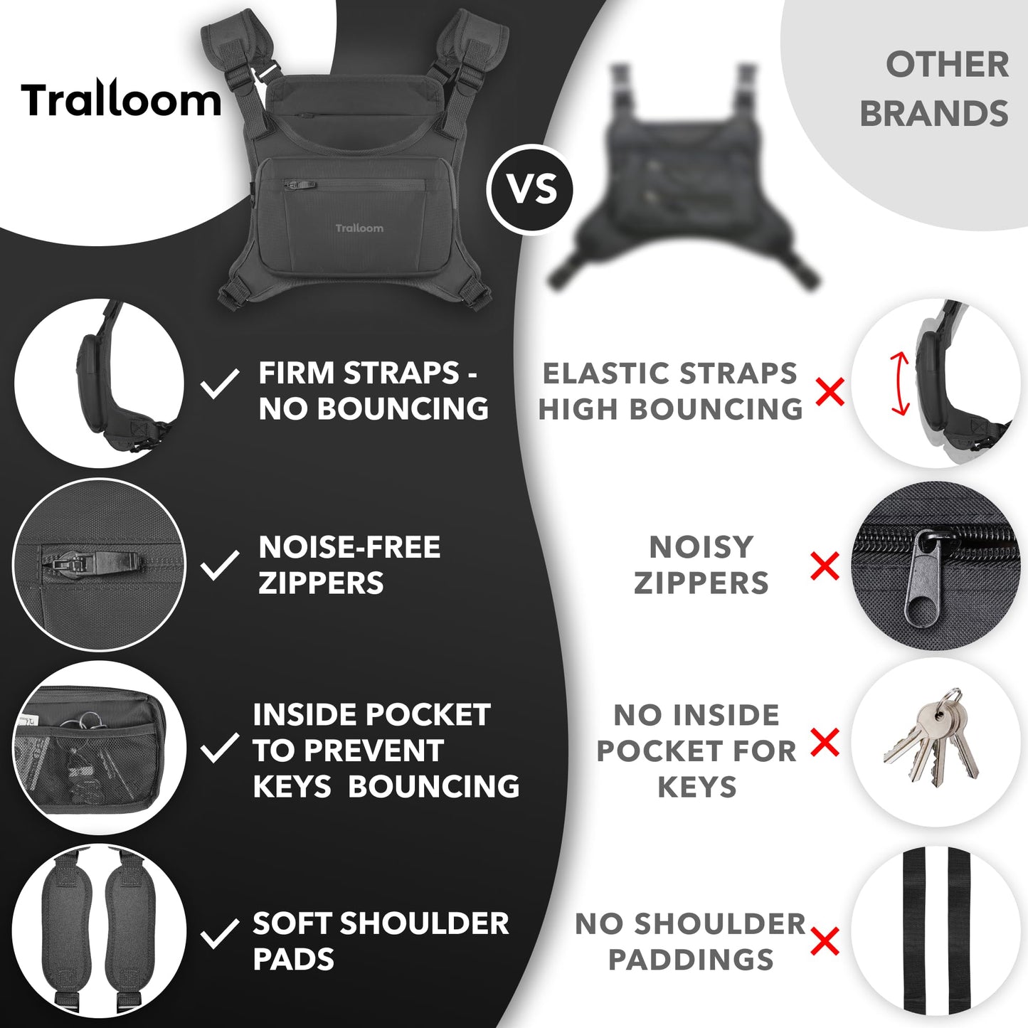 Trailoom Running Chest Pack, Reflective Vest, Water Repellent, Phone Holder, Men & Women, Workout Bag for Runners, Cycling, Biking, EDC Pouch, Jogging Carrier, Hidden Pocket, Lightweight (Black)