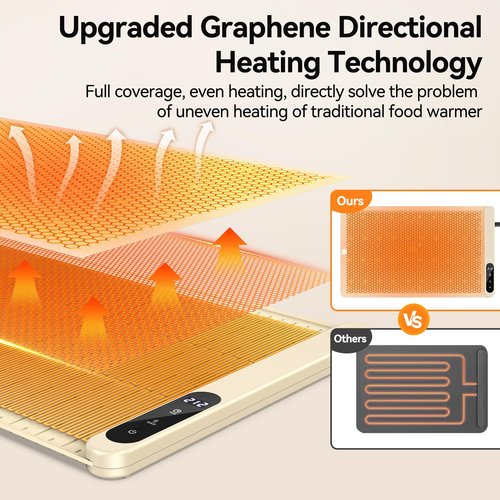 Food Warming Mat, Silicone Electric Warming Tray with 6 Adjustable Temperature, Full Surface Heating, Portable Roll Up Heating Mat with Heat-resistant Pad, Kitchen Food Warmer Pad for Buffets Party