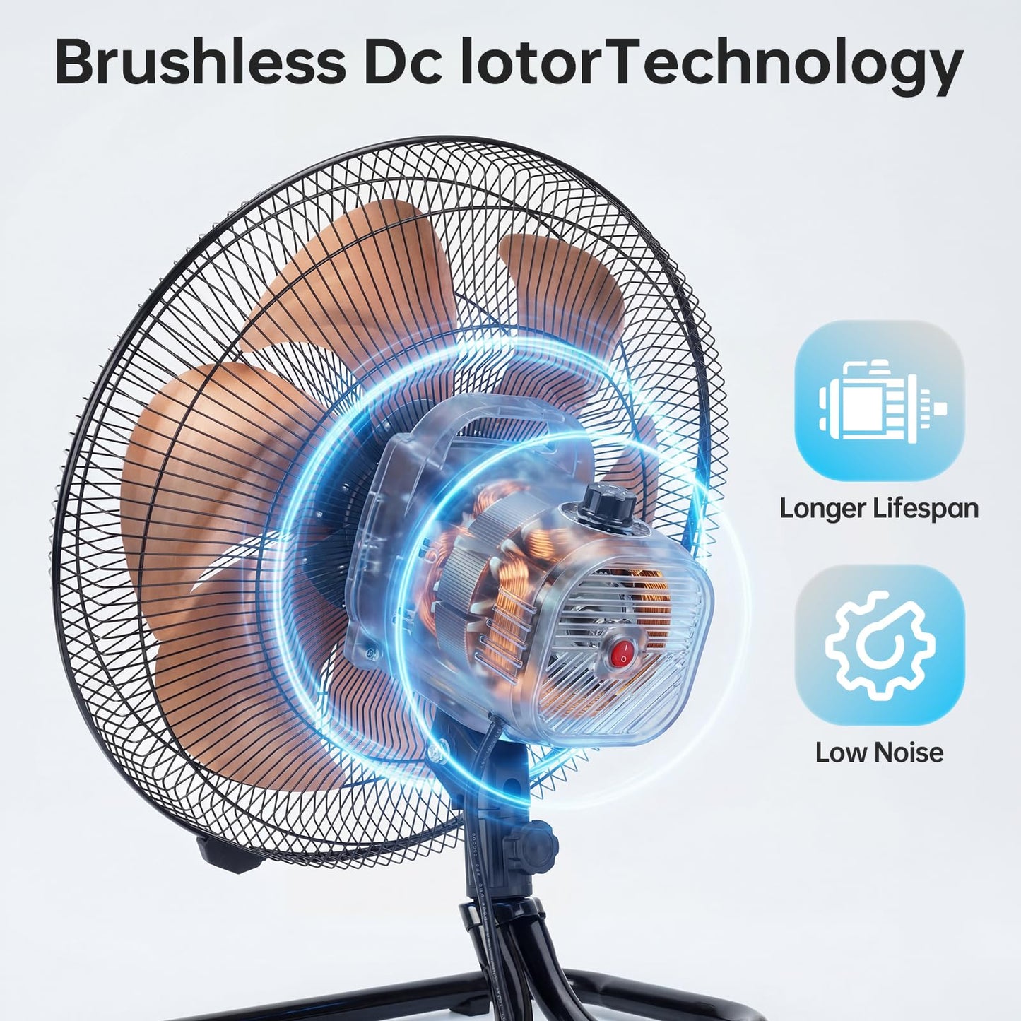 Allsheen 18 Inch Oscillation Floor Fan,Industrial Fan with DC Motor,5 Speed,High Velocity Metal Fan for Industrial, Commercial, Residential, Greenhouse,Black