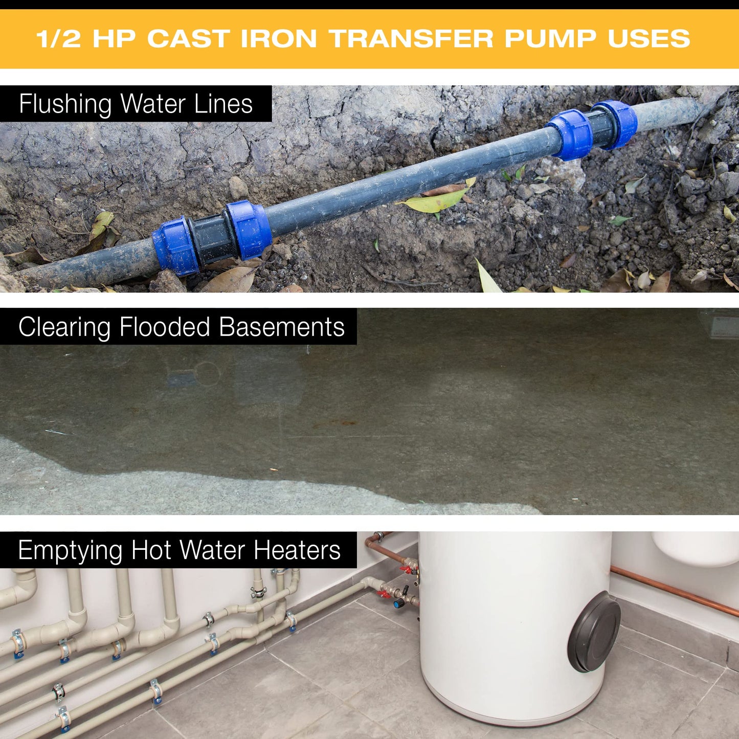WAYNE PC4 1/2 HP Cast Iron Multi-Purpose Transfer Pump – Non-Submersible Utility Water Pump with Suction Strainer, Model 55832
