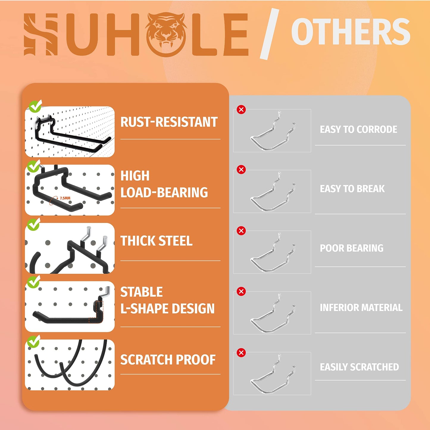 HUHOLE 10-Pack Heavy Duty Pegboard Hooks for Power Tools & Garage Organization, Vinyl-Coated Steel Drill Holders & Utility Hangers, Fits Standard 1/4" Pegboards