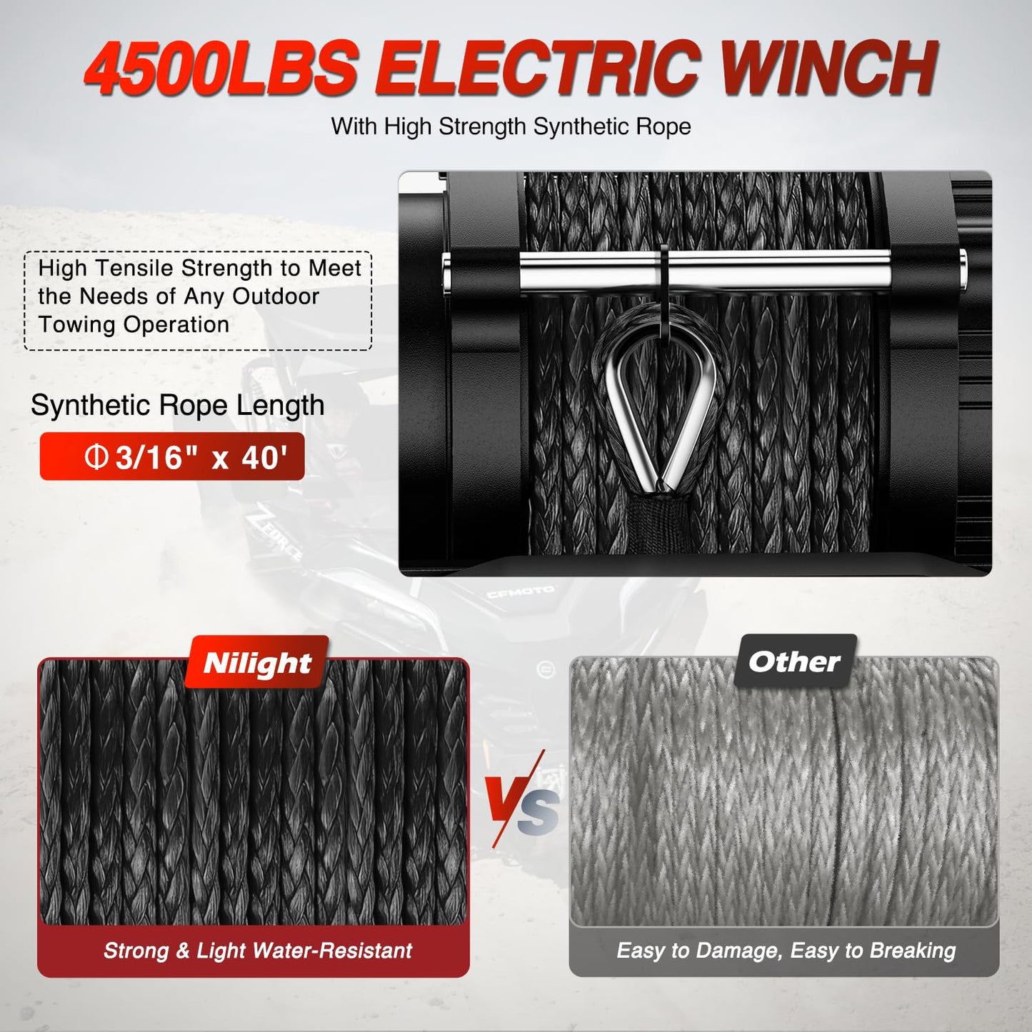 Nilight ATV UTV Electric Winch 12V 4500 lb Winches for Towing Trailer Truck Jeep Off Road Portable Waterproof IP67 Winch with Synthetic Rope Wireless & Wired Remote Control Hawse Fairlead Mount Plate