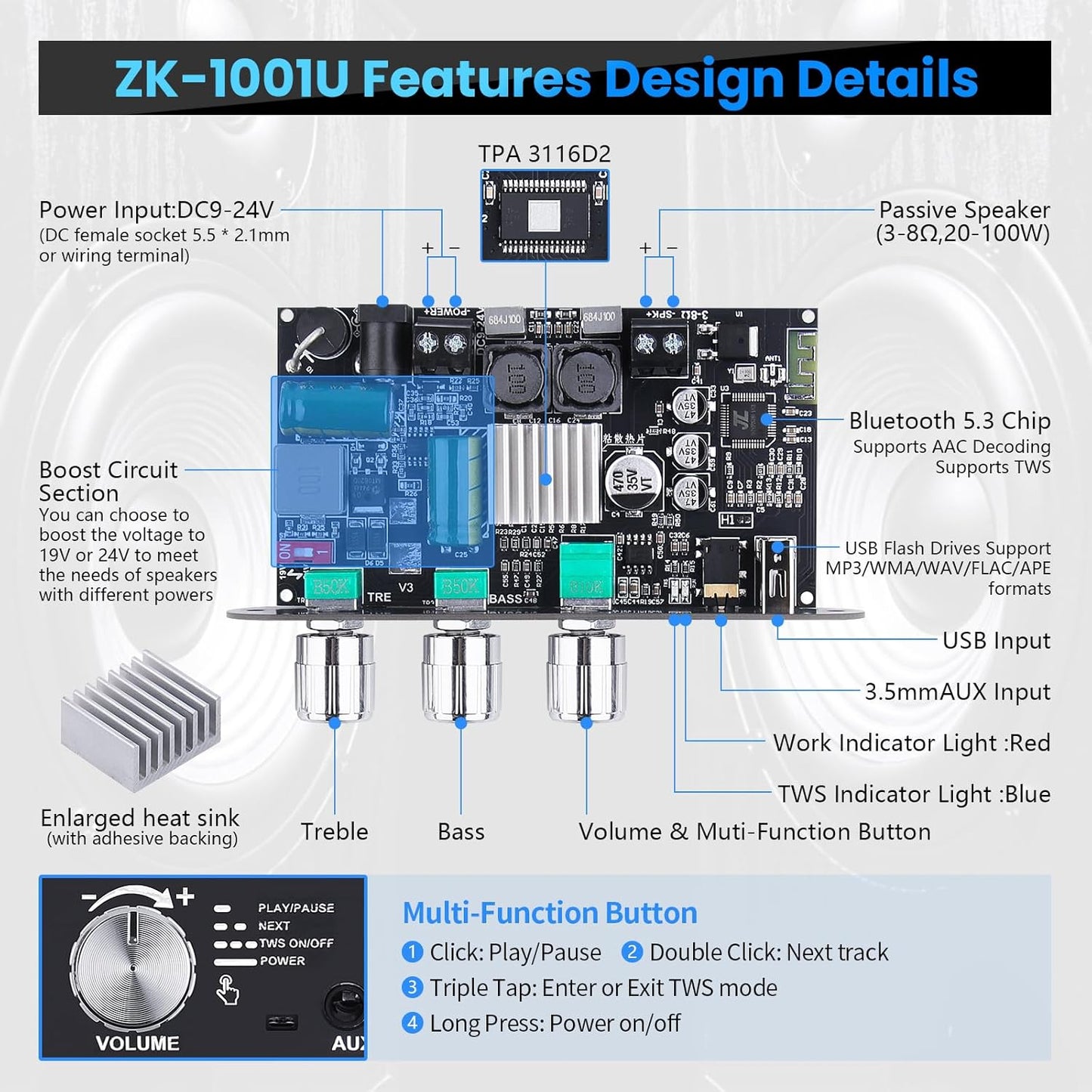 2 Pack ZK-1001U 5.3 100W 9-24V Bluetooth Mono Amplifier Board with TWS & Boost Circuit, Mini Audio Amp for Home Outdoor