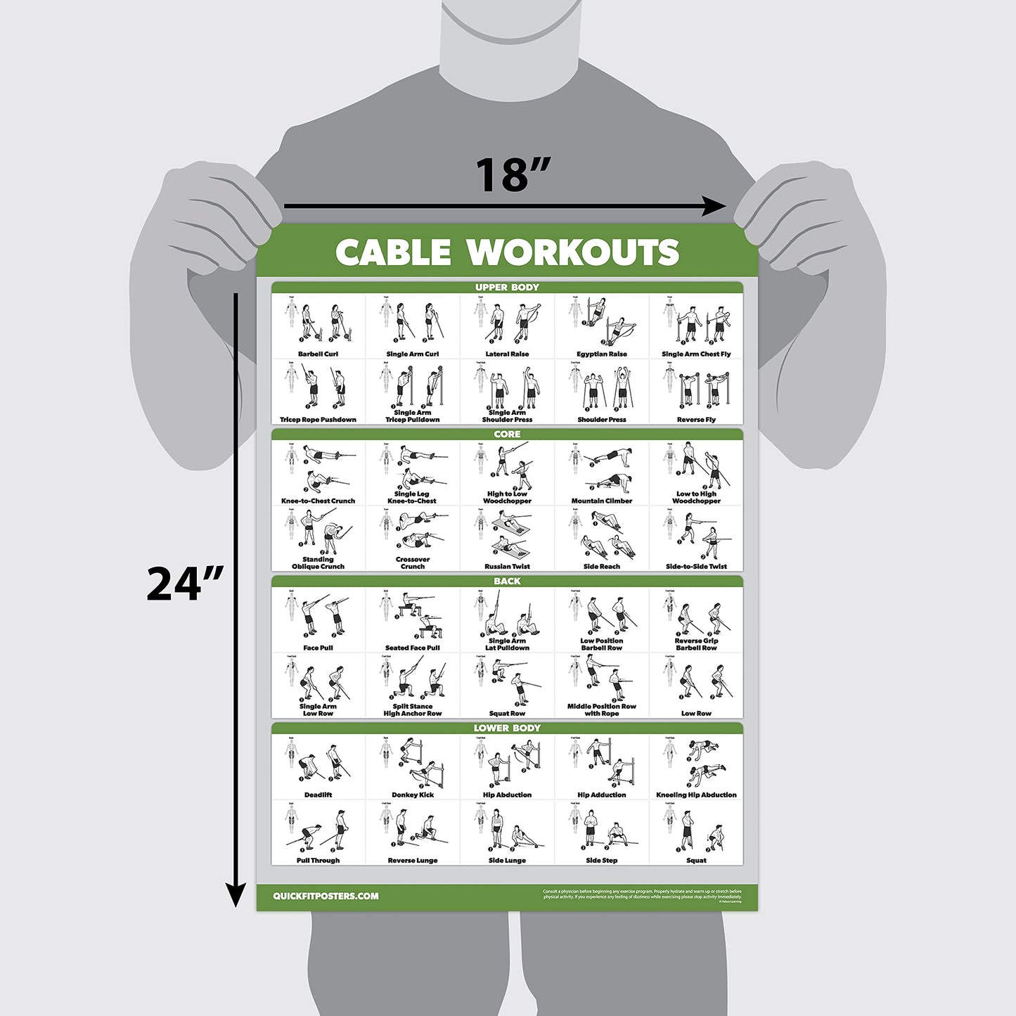 4 Pack - Cable Machine Workout Posters Volume 1 & 2 + Dumbbell Exercises + Barbell Exercises (LAMINATED, 18" x 24")