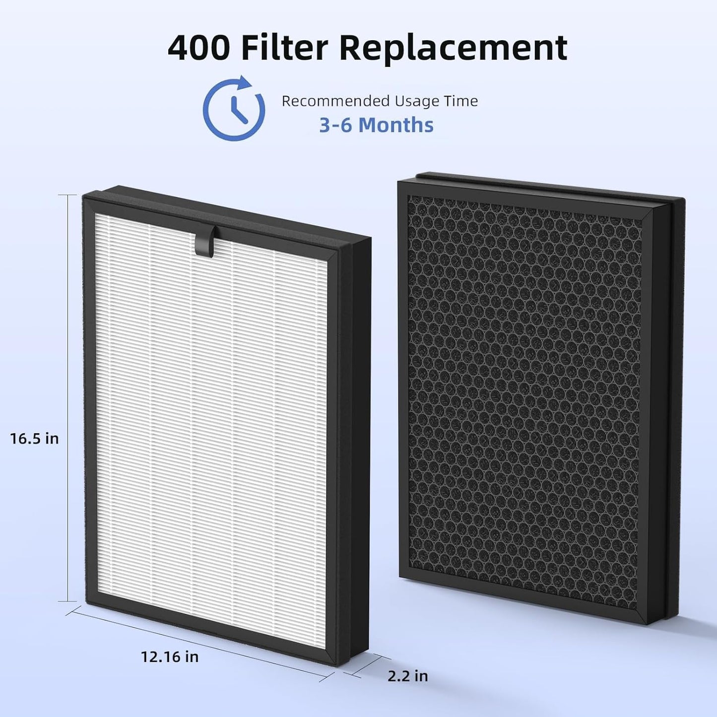 Puroair 400 Replacement Filter - 3-in-1 True HEPA & Activated Carbon | 2 Pack for Enhanced Air Quality