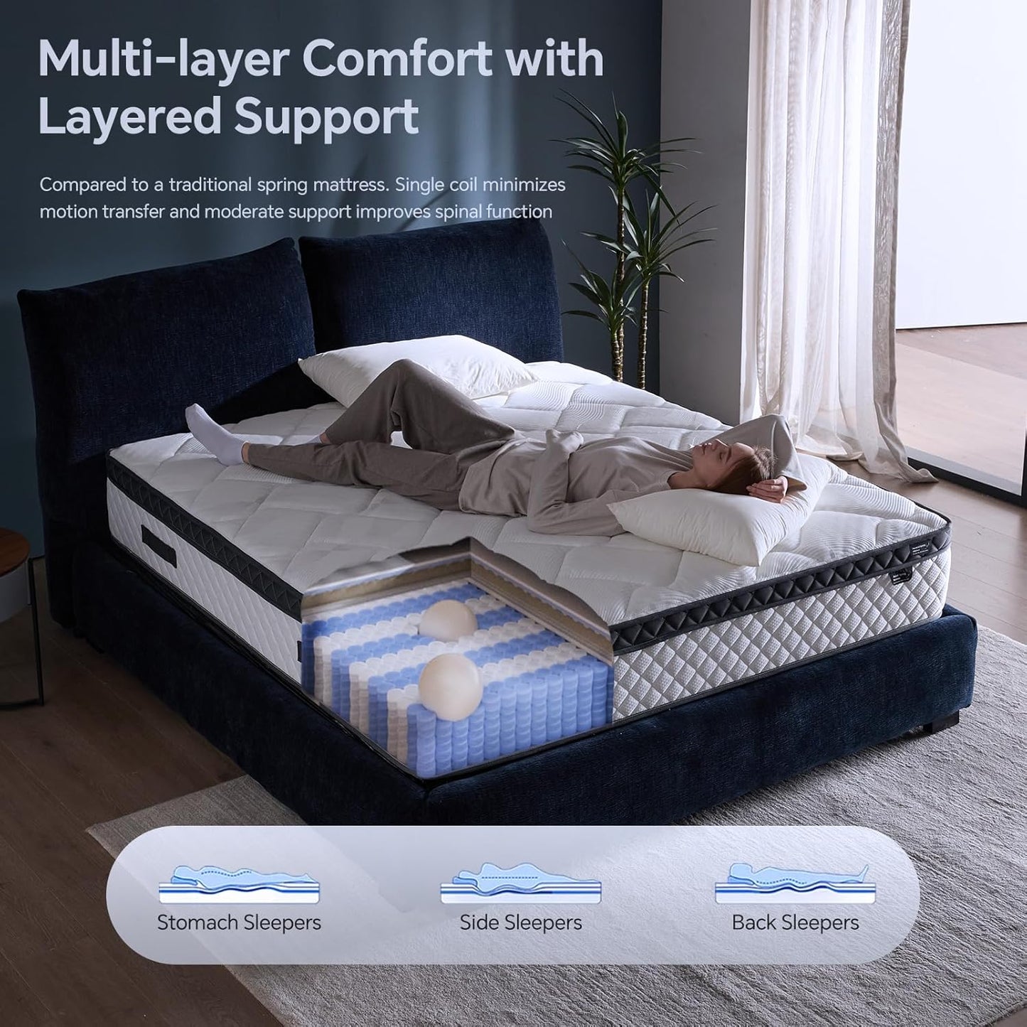 Skiennix Queen Size Mattress - 12 Inch Hybrid Design with Pocket Springs | Ergonomic Medium Firm Support
