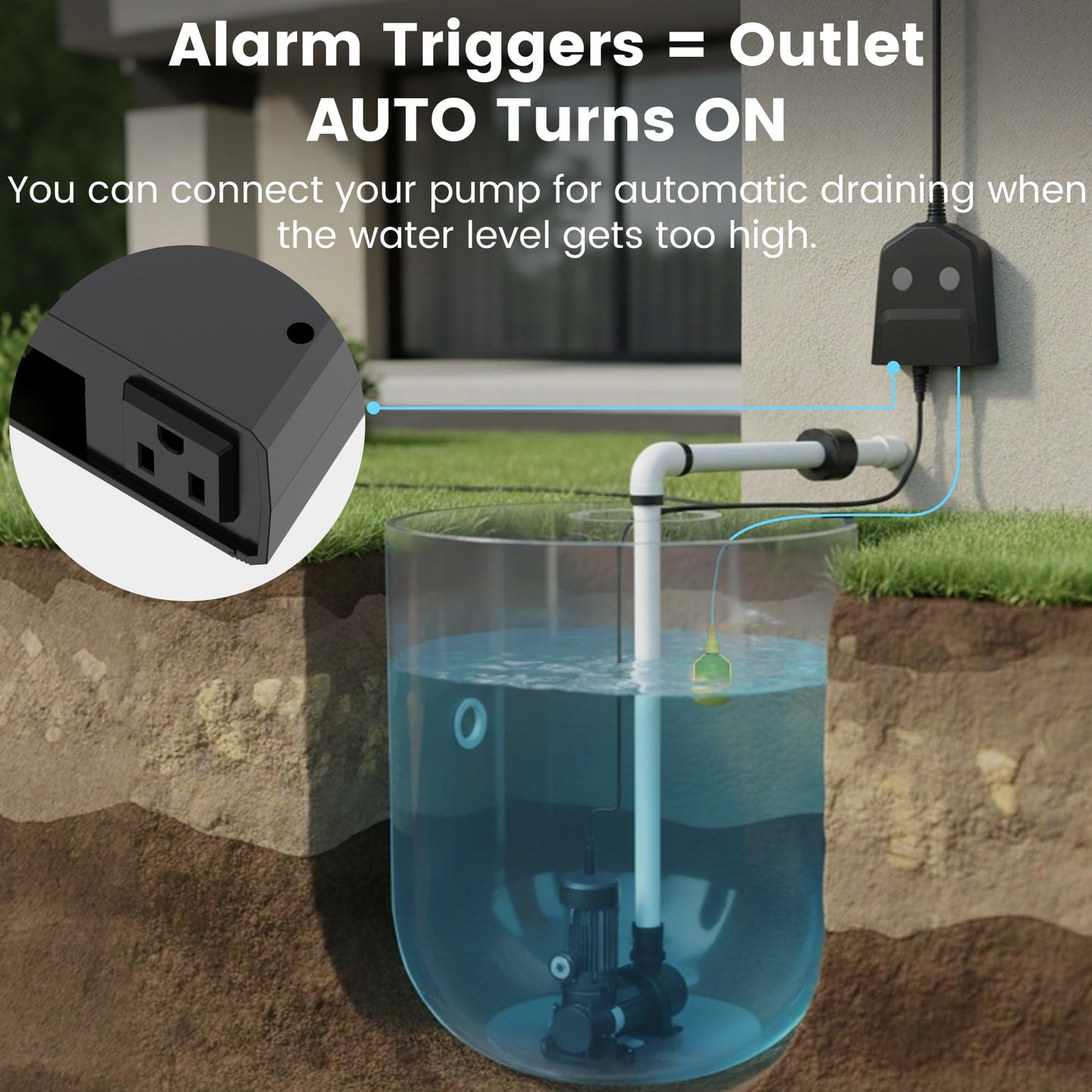 Sump Pump Alarm WiFi, Smart High/Low Water Level Alarm with Alarm-activated Outlet, Free App Alerts,Built-in Backup Battery,110dB Siren,10ft Float Switch for Septic Tank, Sump Pump, Ponds & Water Tank