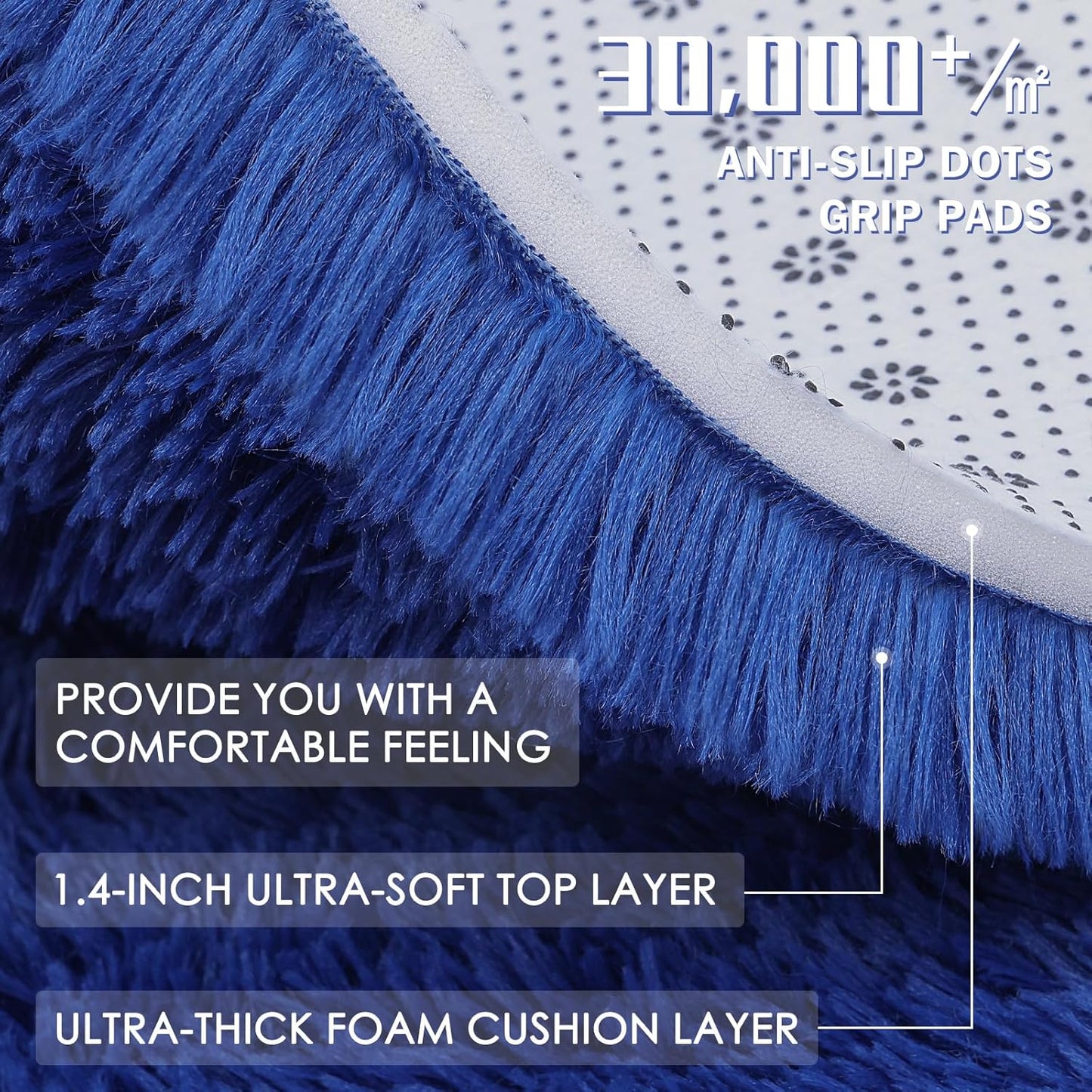 OLANLY Round Navy Blue Area Rug - Soft, Fluffy, Machine Washable 5 ft Circle Carpet for Bedroom & Living Room