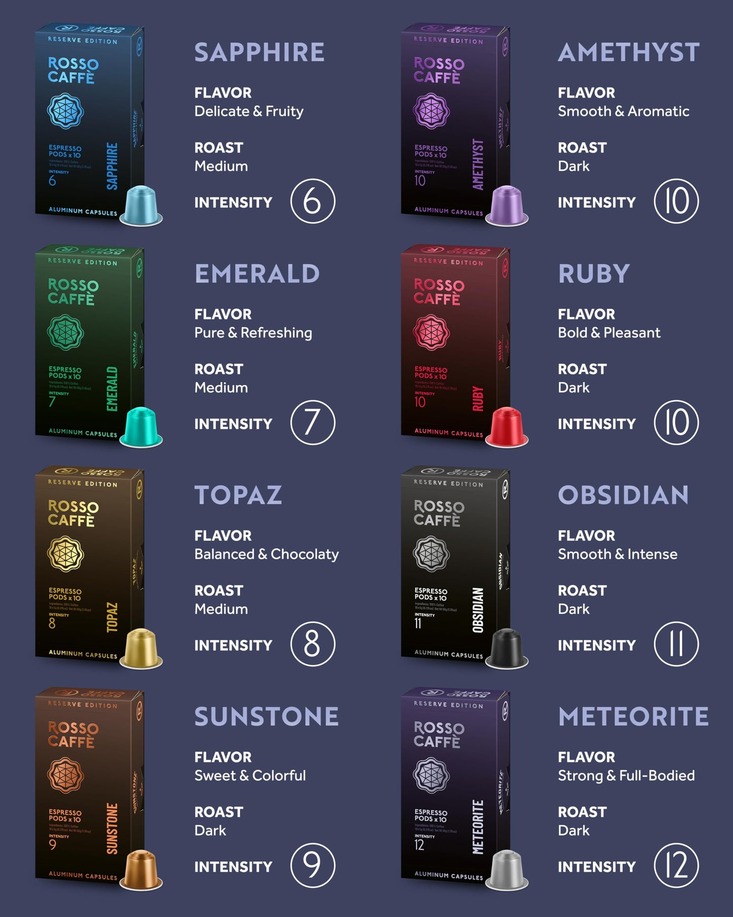 ROSSO CAFFÈ Espresso Coffee Pods, Compatible with Nespresso Original Machines, Reserve Variety Pack, 160 Capsules - Made in Italy