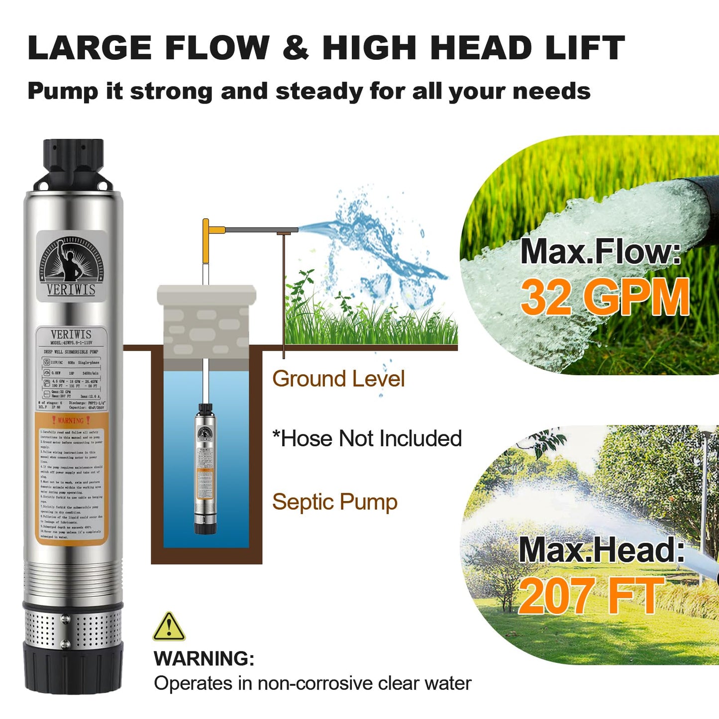 VERIWIS Septic Tank Pump 4" Submersible Effluent Cistern Deep Well Pump with Clog-Resistant Bottom Suction 33FT UL Cord Stainless Steel for Irrigation 32GPM 174FT Head 3/4HP 115V(3-Year Warranty)