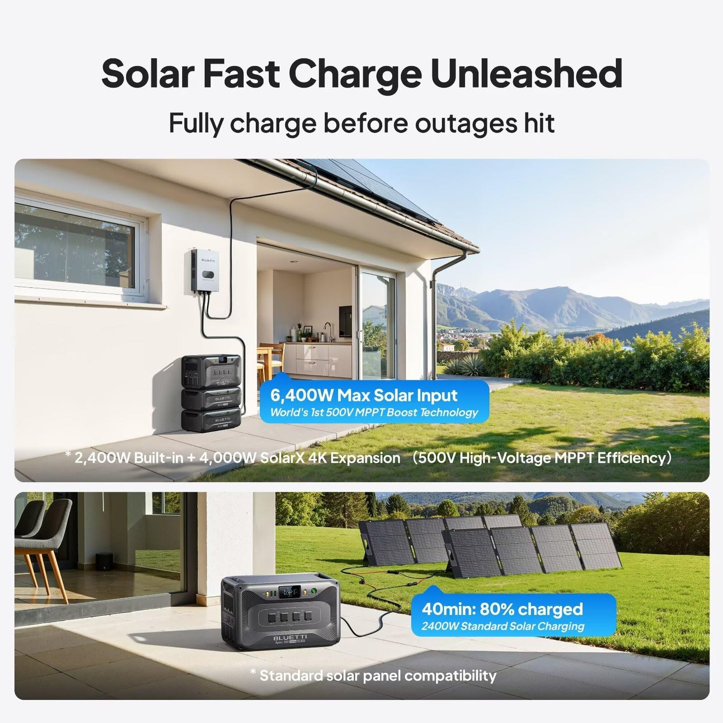 BLUETTI Apex 300 Portable Power Station & B300K Expansion Battery, 5529.6Wh LFP Battery Backup with 6 3840W AC Outlets (7680W Surge), 120V/240V Dual Voltage Output, for Home, RV and Emergencies