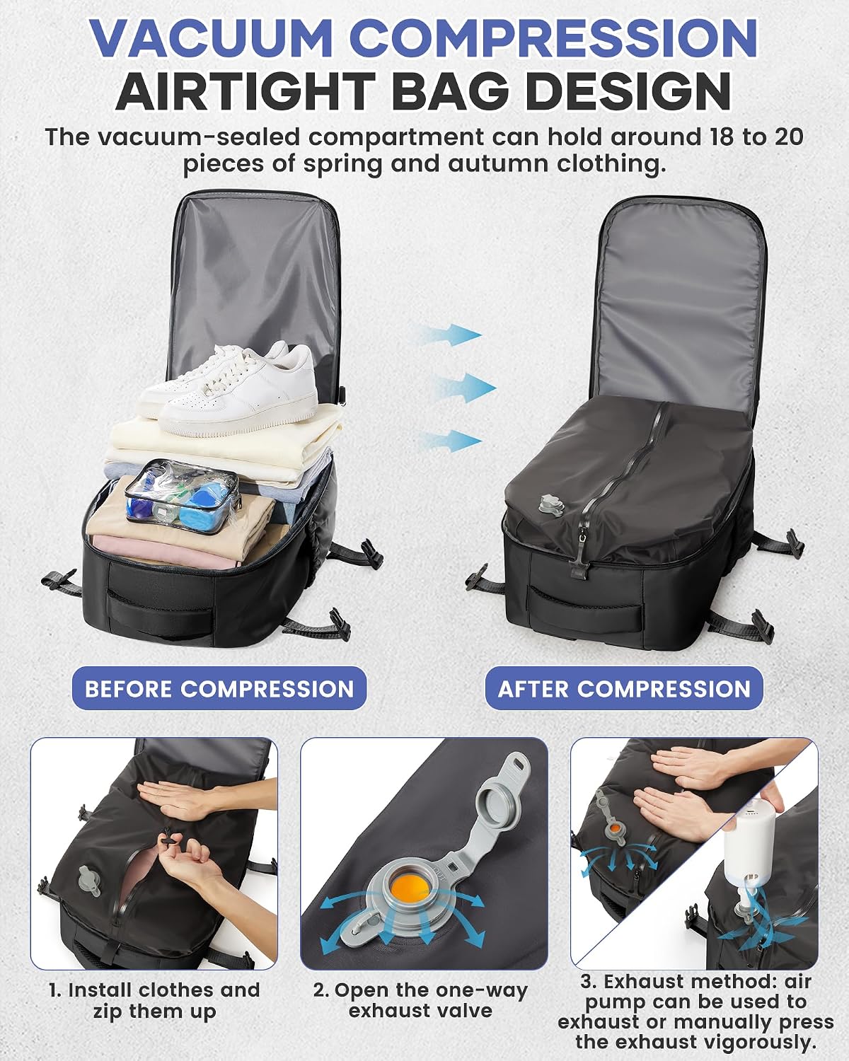 Backpack Backpacks 18x14x8 inches Daypack,Black BOXSAM Large Vacuum Travel with Pump for Women, Personal Item Carry on