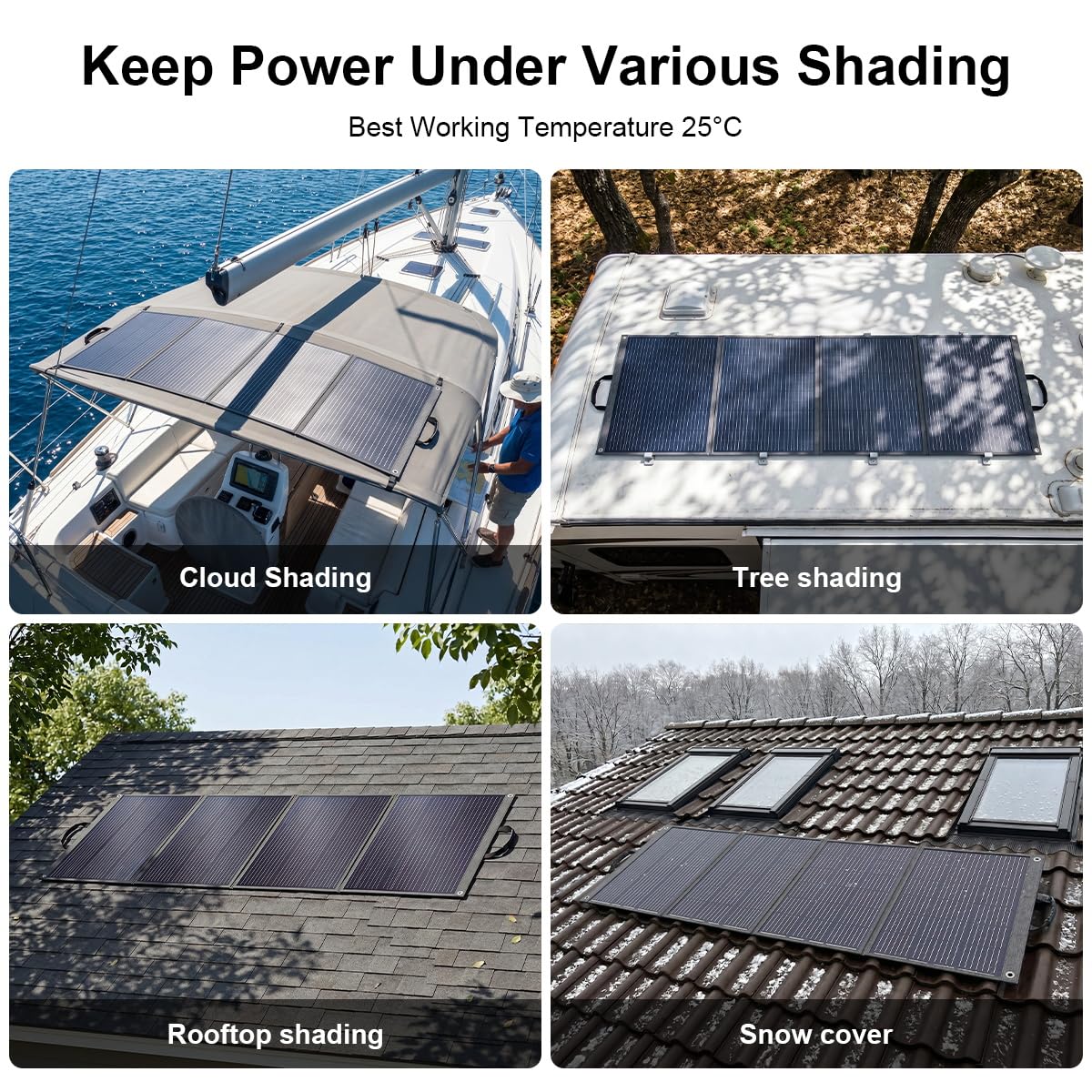 SolarPlay 200W Portable Solar Panel IP65 Waterproof Design, 19.8V Foldable Solar Panel (12.24lb), 25% High-Efficiency Monocrystalline Solar Cell, IP65 Waterproof for RV, Camping, Home Backup