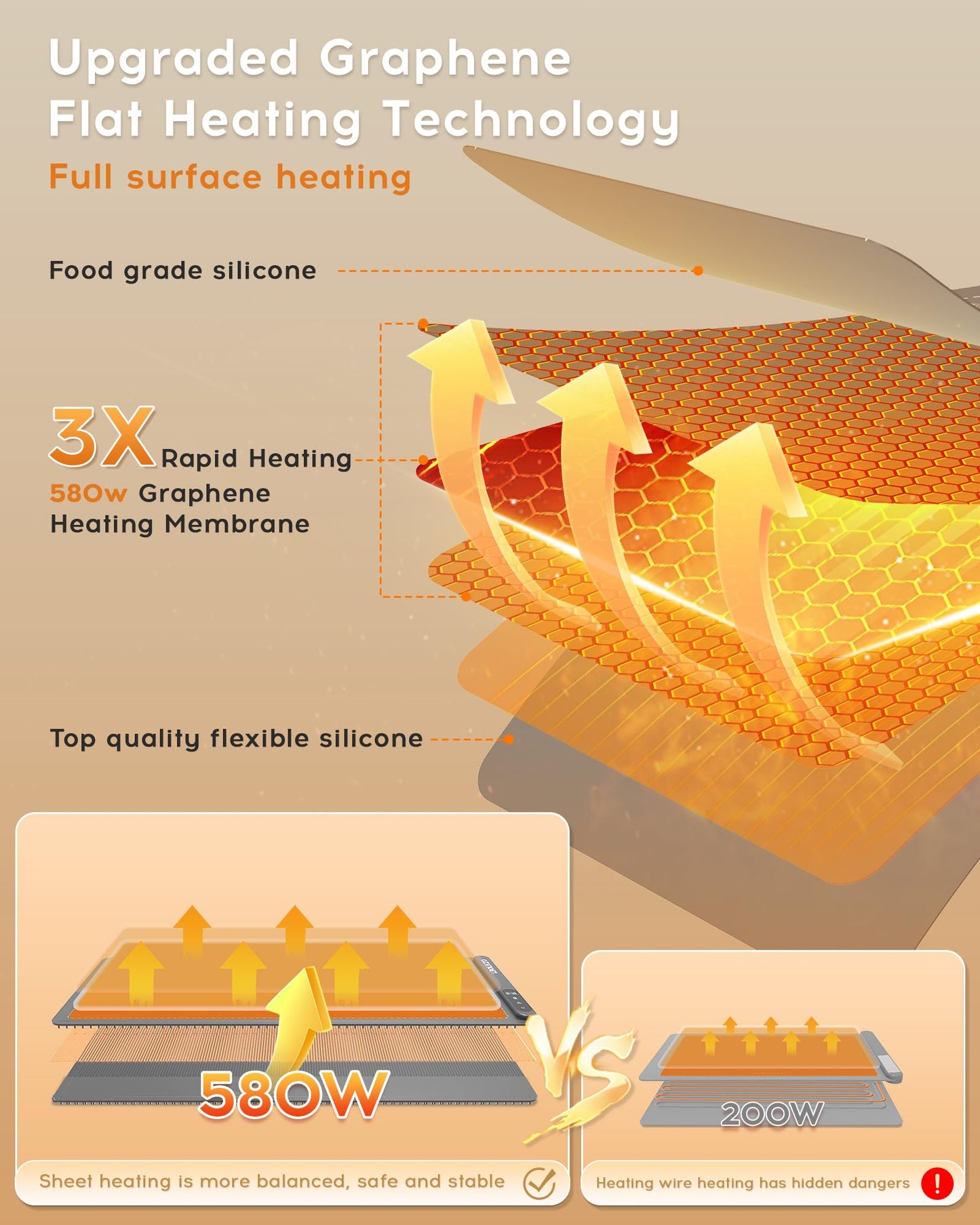 LBOLHZO Warming Mat For Food Extra Large 36"x16" 580W Food Warming Mat With Heat Resistant Pad,Chafing Dishes for Buffet 6 Temp 6 Hour,Roll Up Food Warmers for Parties Buffet for Catering Gatherings